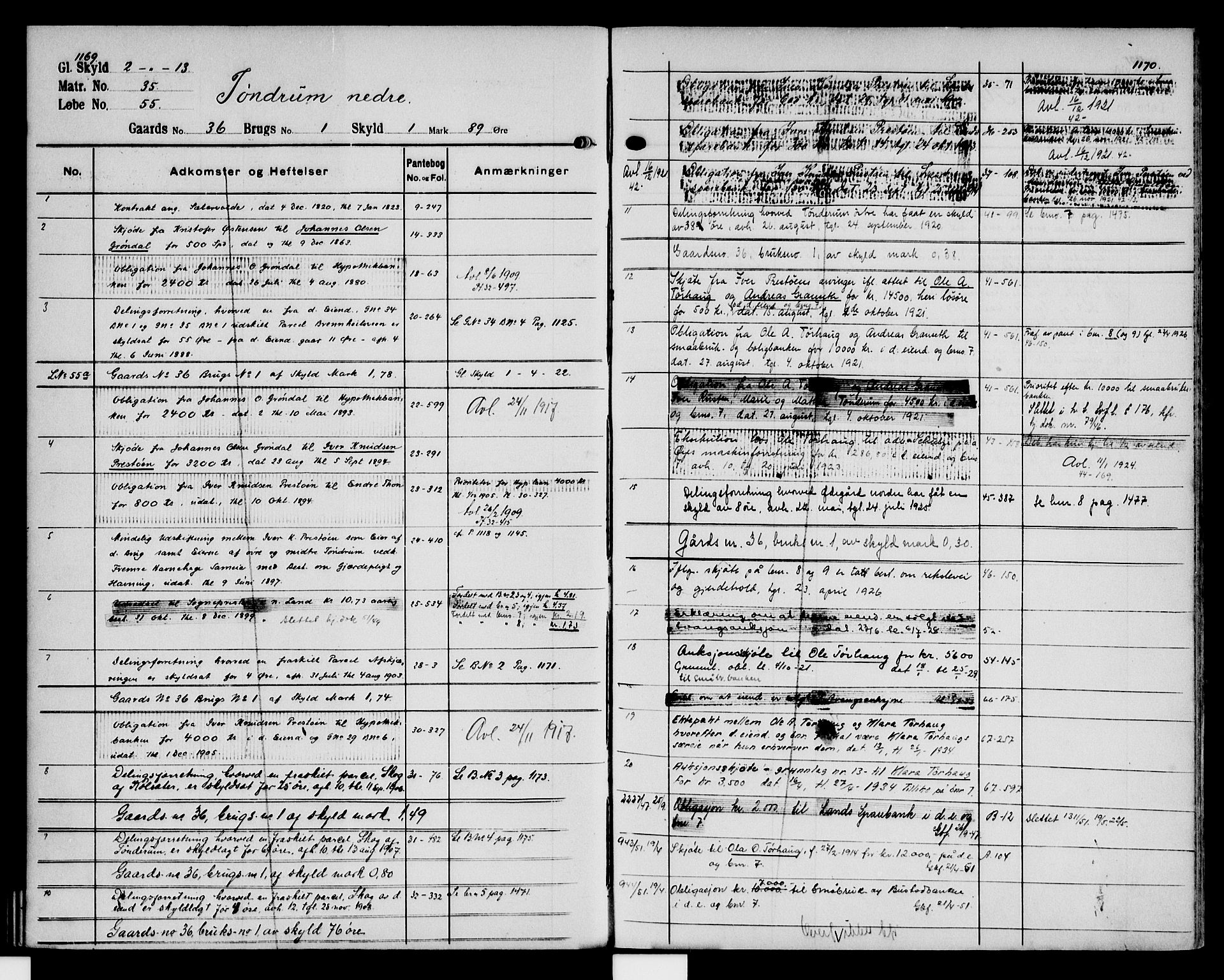 Hadeland og Land tingrett, SAH/TING-010/H/Ha/Hac/L0019: Mortgage register no. 3.19, 1906-1951, p. 1169-1170