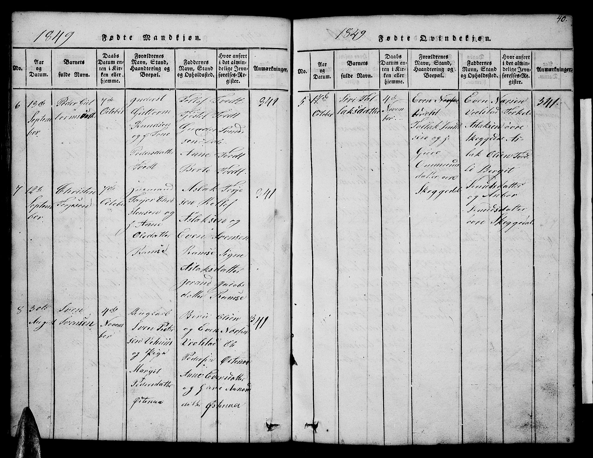 Åmli sokneprestkontor, AV/SAK-1111-0050/F/Fb/Fbb/L0001: Parish register (copy) no. B 1, 1816-1889, p. 40