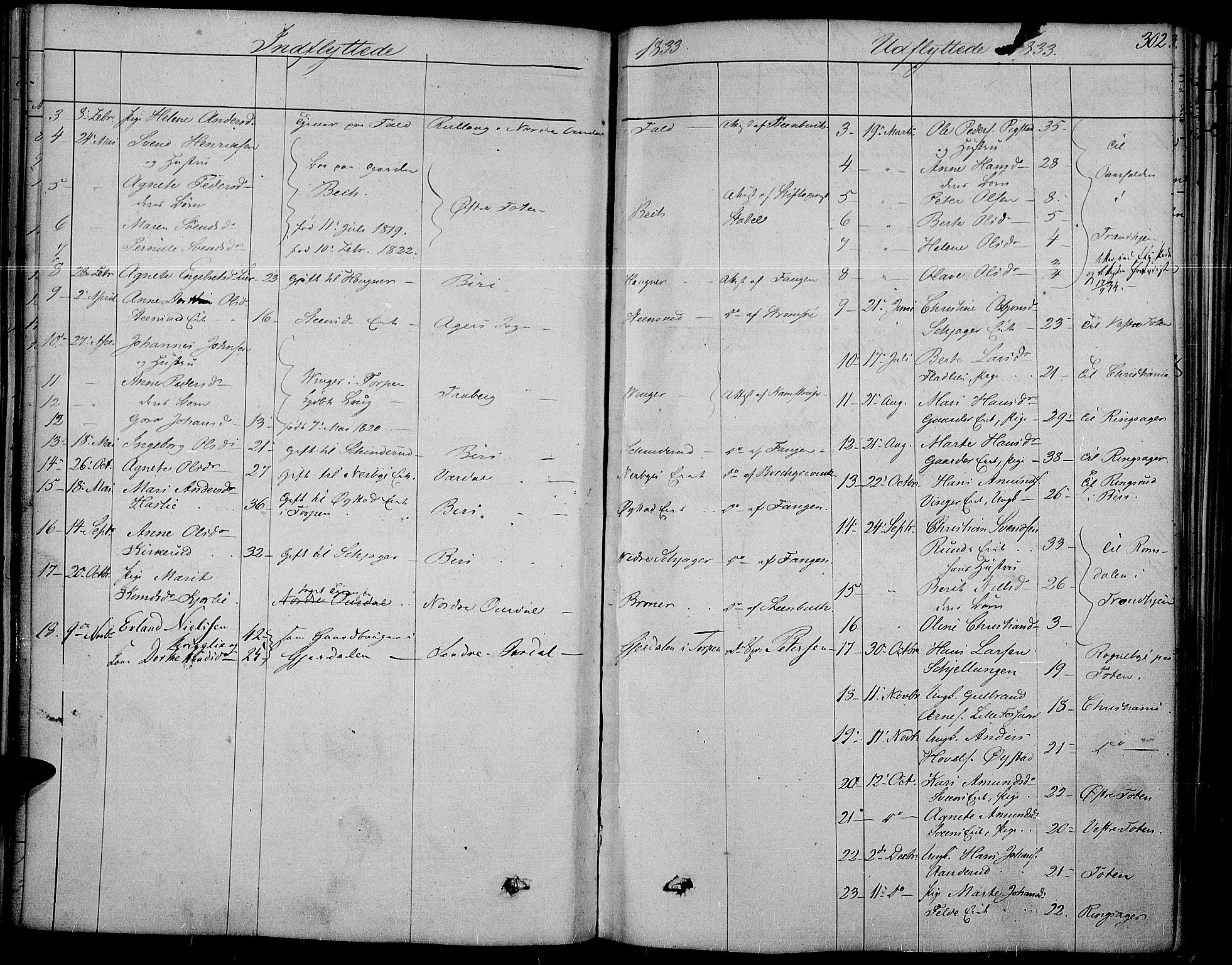 Land prestekontor, SAH/PREST-120/H/Ha/Haa/L0008: Parish register (official) no. 8, 1830-1846, p. 302
