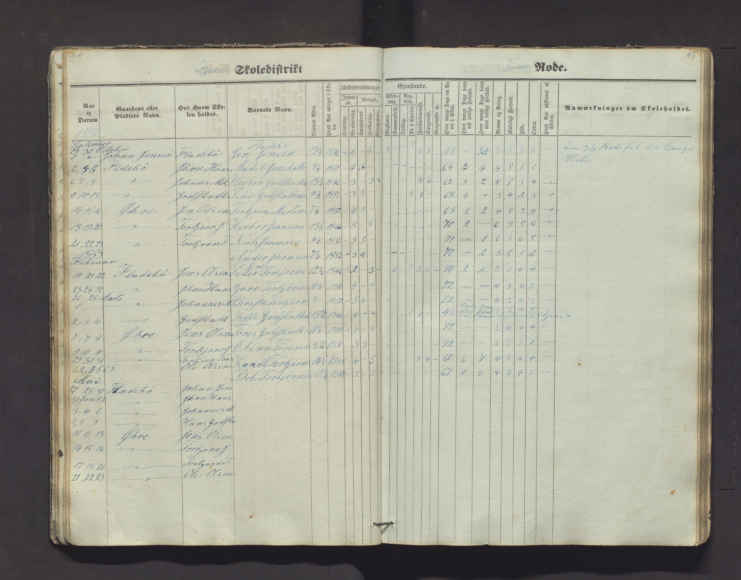 Kvinnherad kommune. Barneskulane, IKAH/1224-231/F/Fd/L0001: Skuleprotokoll for Årvikstranden, Gjetingsdalen og Nordre Pollen krinsar i 4. skuledistrikt , 1846-1872