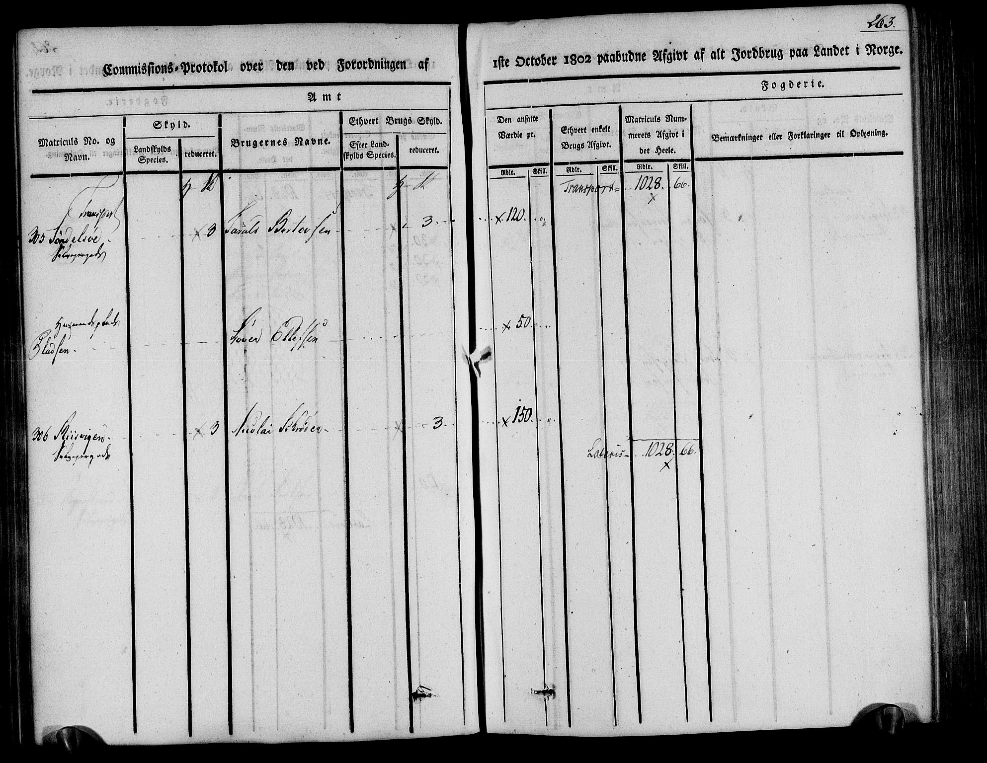 Rentekammeret inntil 1814, Realistisk ordnet avdeling, AV/RA-EA-4070/N/Ne/Nea/L0078: Nedenes fogderi. Kommisjonsprotokoll "Nr. 1", for Sand og Bringsvær skipreider, 1803, p. 263