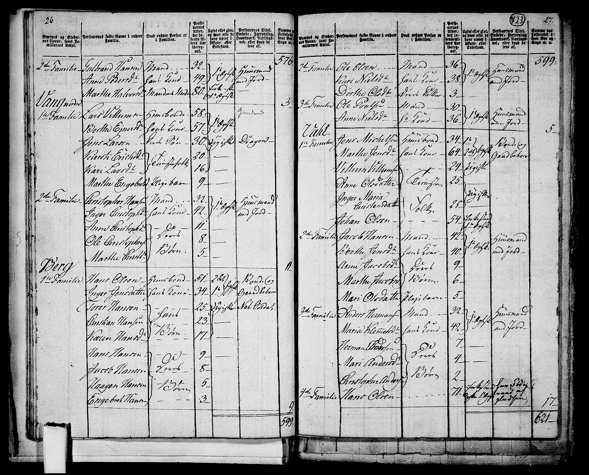 RA, 1801 census for 0234P Gjerdrum, 1801, p. 722b-723a