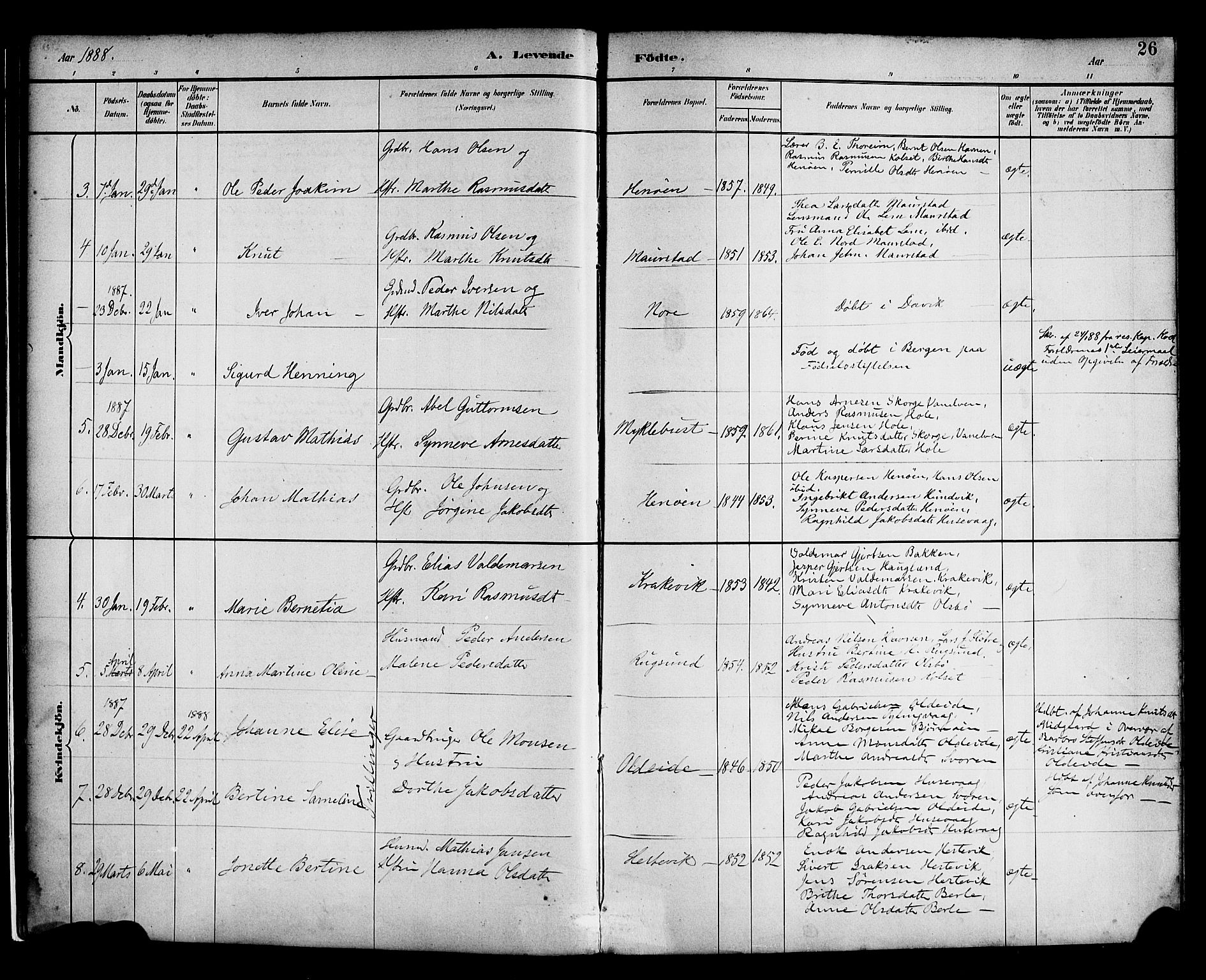 Davik sokneprestembete, AV/SAB-A-79701/H/Haa/Haad/L0001: Parish register (official) no. D 1, 1882-1900, p. 26