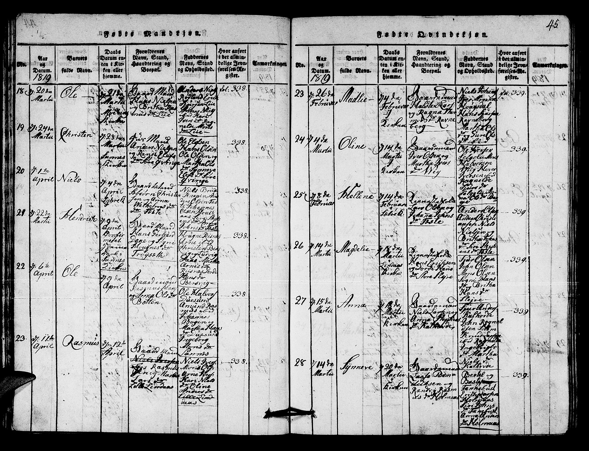 Lindås Sokneprestembete, AV/SAB-A-76701/H/Hab/Haba/L0001: Parish register (copy) no. A 1, 1816-1823, p. 45