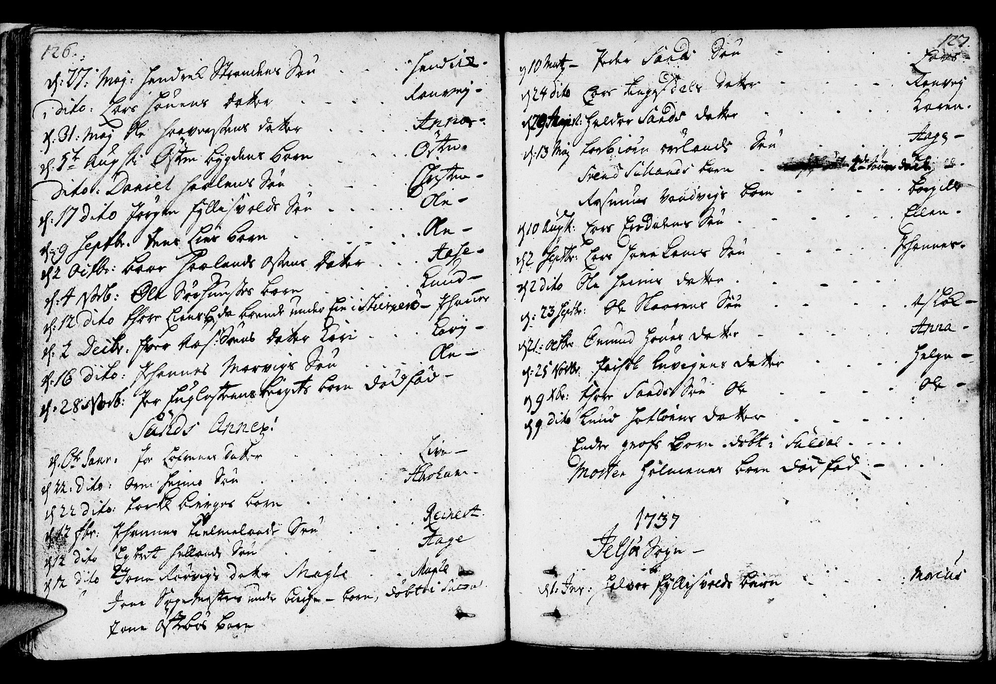 Jelsa sokneprestkontor, SAST/A-101842/01/IV: Parish register (official) no. A 1, 1695-1737, p. 126-127