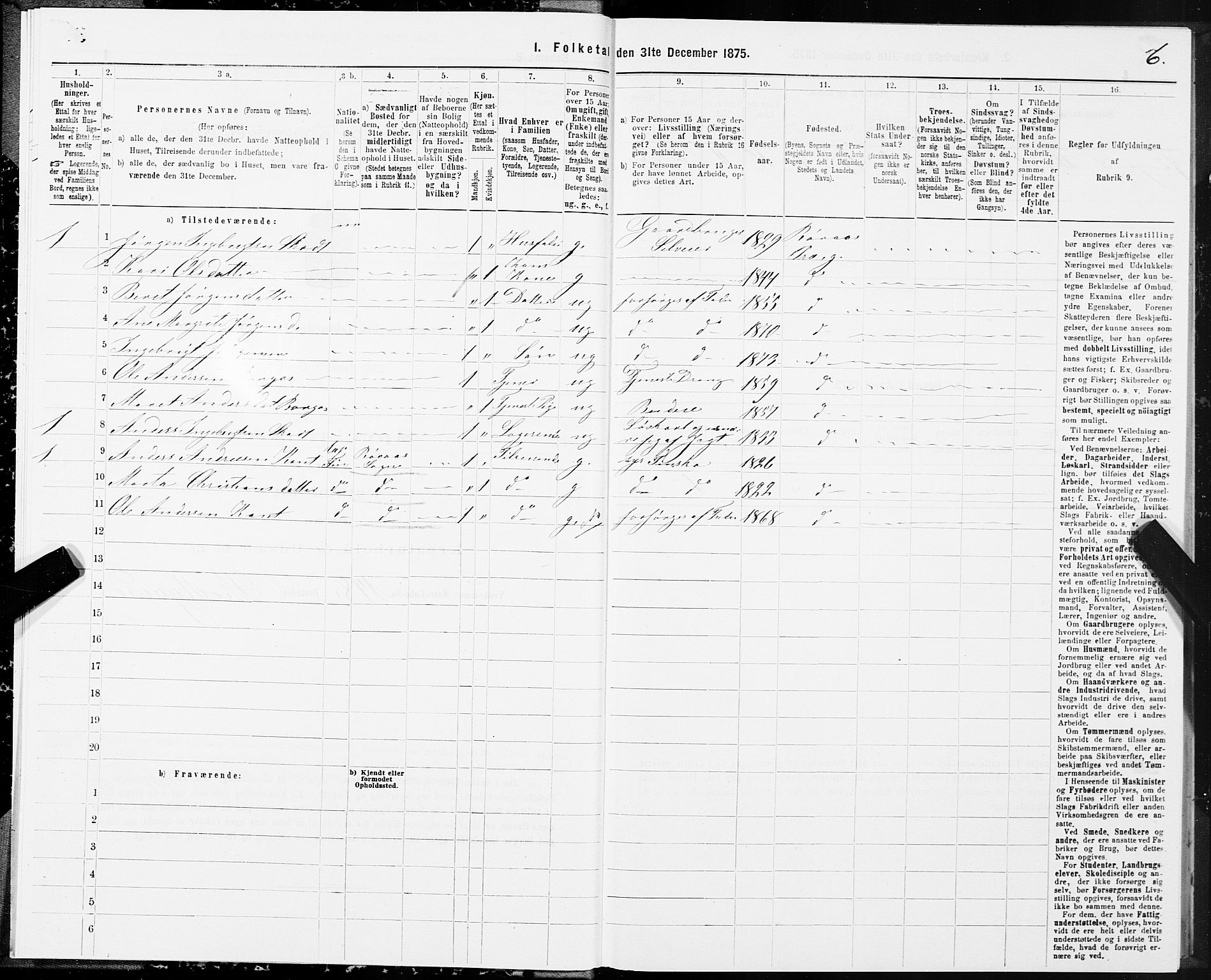 SAT, 1875 census for 1640P Røros, 1875, p. 5006