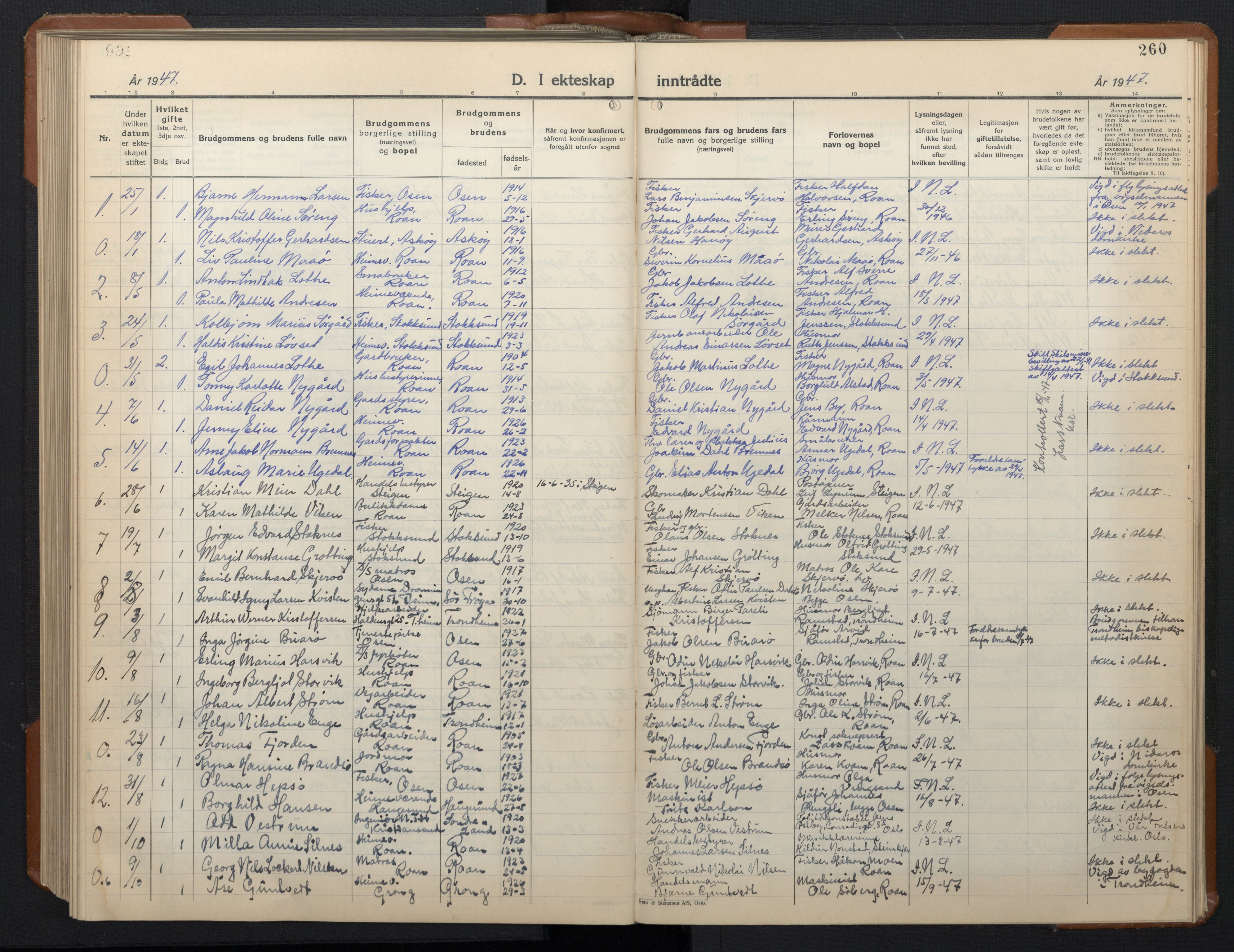 Ministerialprotokoller, klokkerbøker og fødselsregistre - Sør-Trøndelag, SAT/A-1456/657/L0718: Parish register (copy) no. 657C05, 1923-1948, p. 260