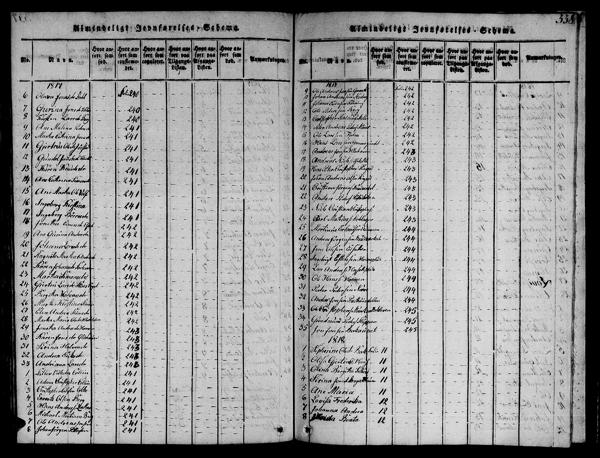 Ministerialprotokoller, klokkerbøker og fødselsregistre - Sør-Trøndelag, SAT/A-1456/606/L0307: Parish register (copy) no. 606C03, 1817-1824, p. 338