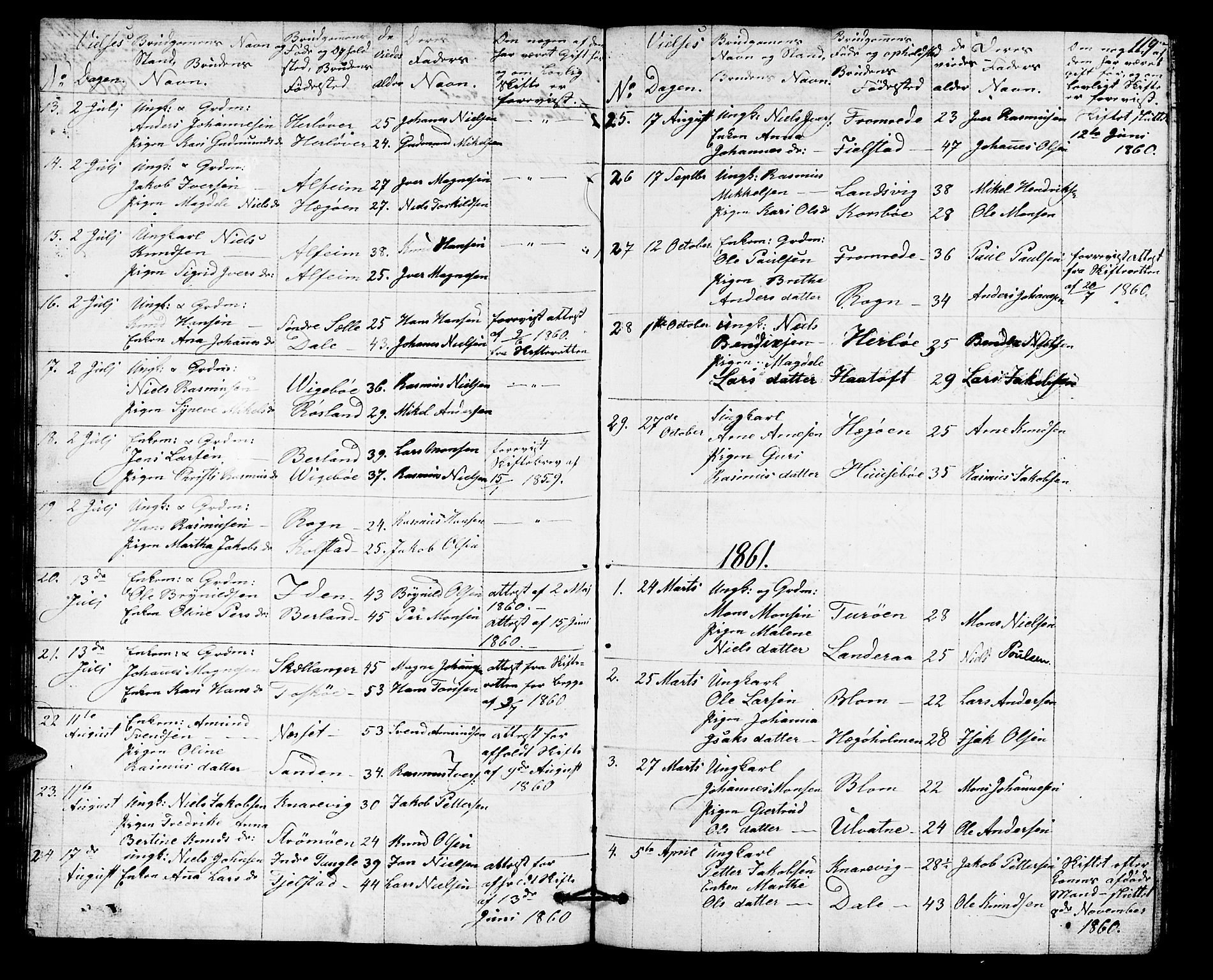 Herdla Sokneprestembete, SAB/A-75701/H/Hab: Parish register (copy) no. A 1, 1859-1880, p. 119