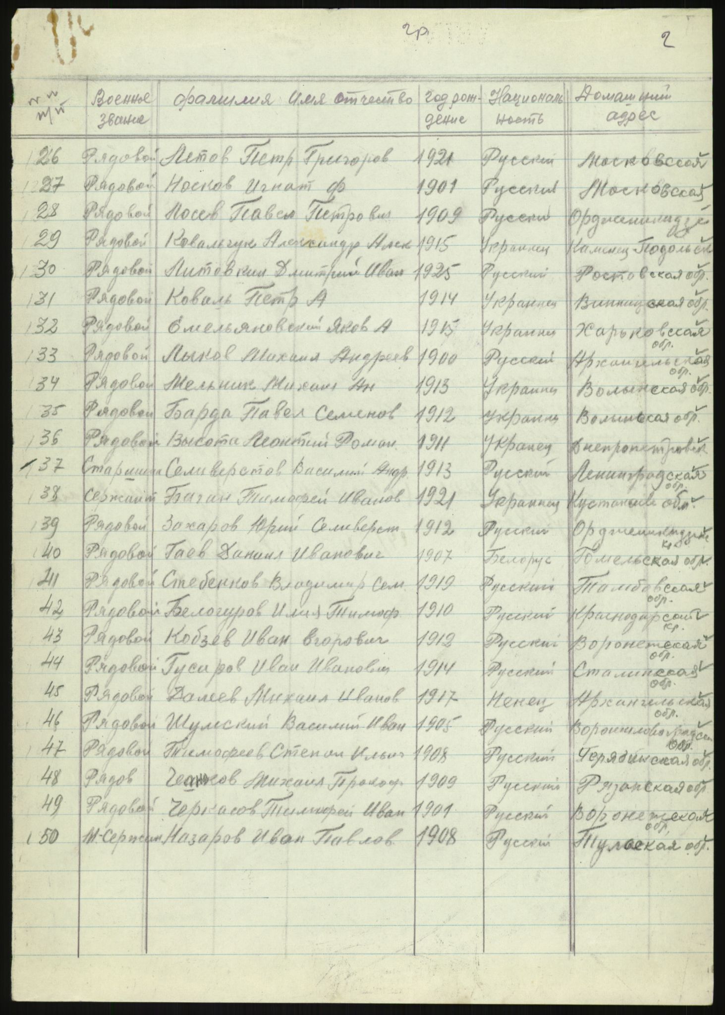 Flyktnings- og fangedirektoratet, Repatrieringskontoret, AV/RA-S-1681/D/Db/L0020: Displaced Persons (DPs) og sivile tyskere, 1945-1948, p. 1017