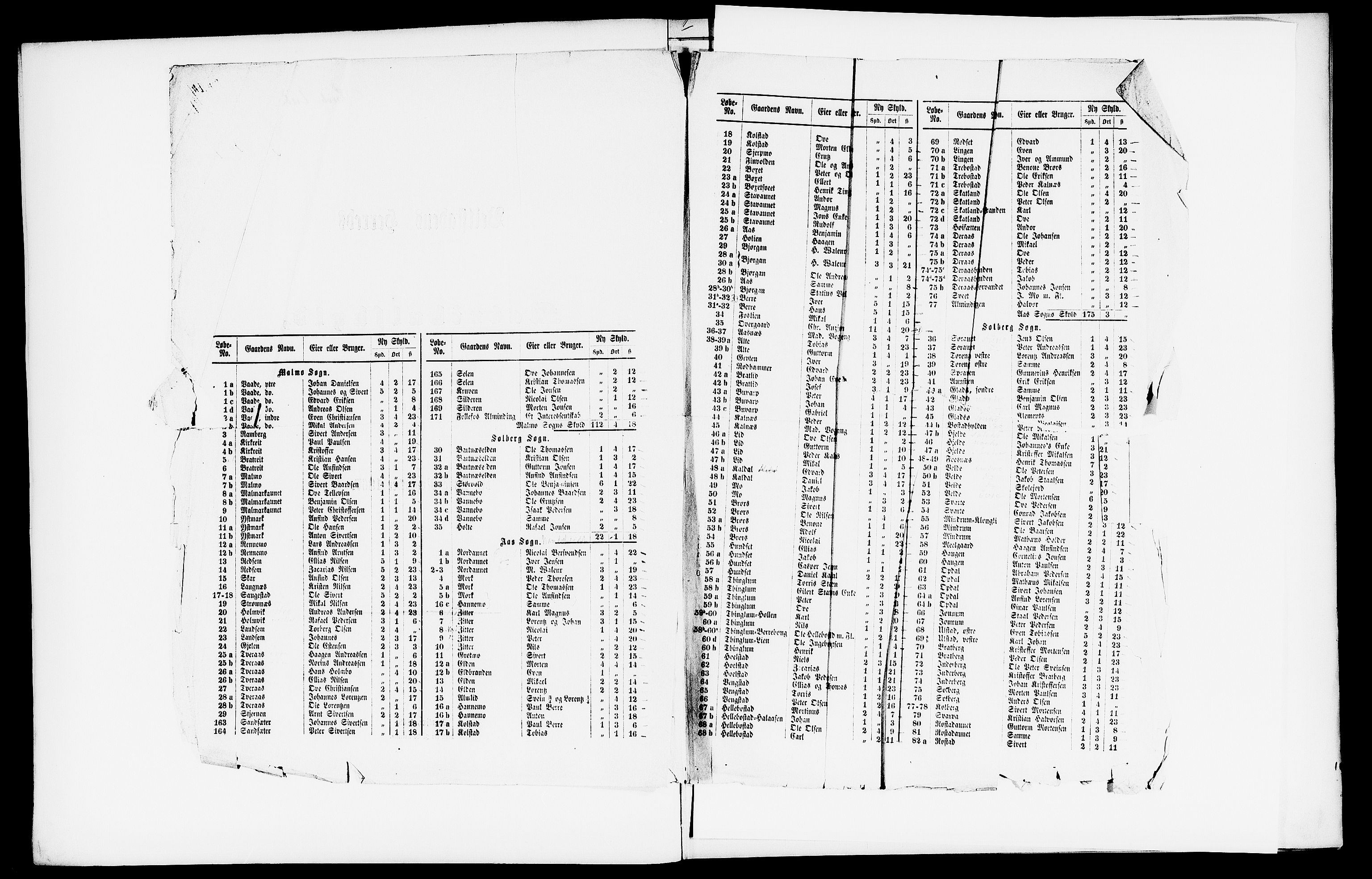 Matrikkelrevisjonen av 1863, AV/RA-S-1530/F/Fe/L0355: Beitstaden (Namdalseid), 1863