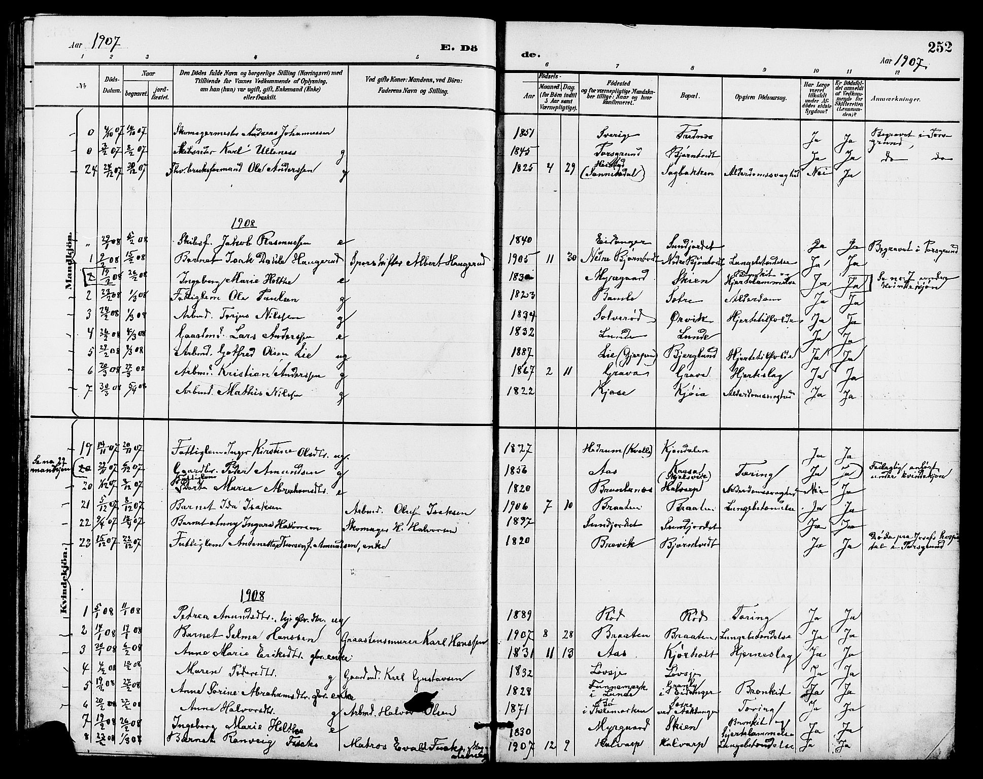 Eidanger kirkebøker, AV/SAKO-A-261/G/Ga/L0003: Parish register (copy) no. 3, 1893-1911, p. 252