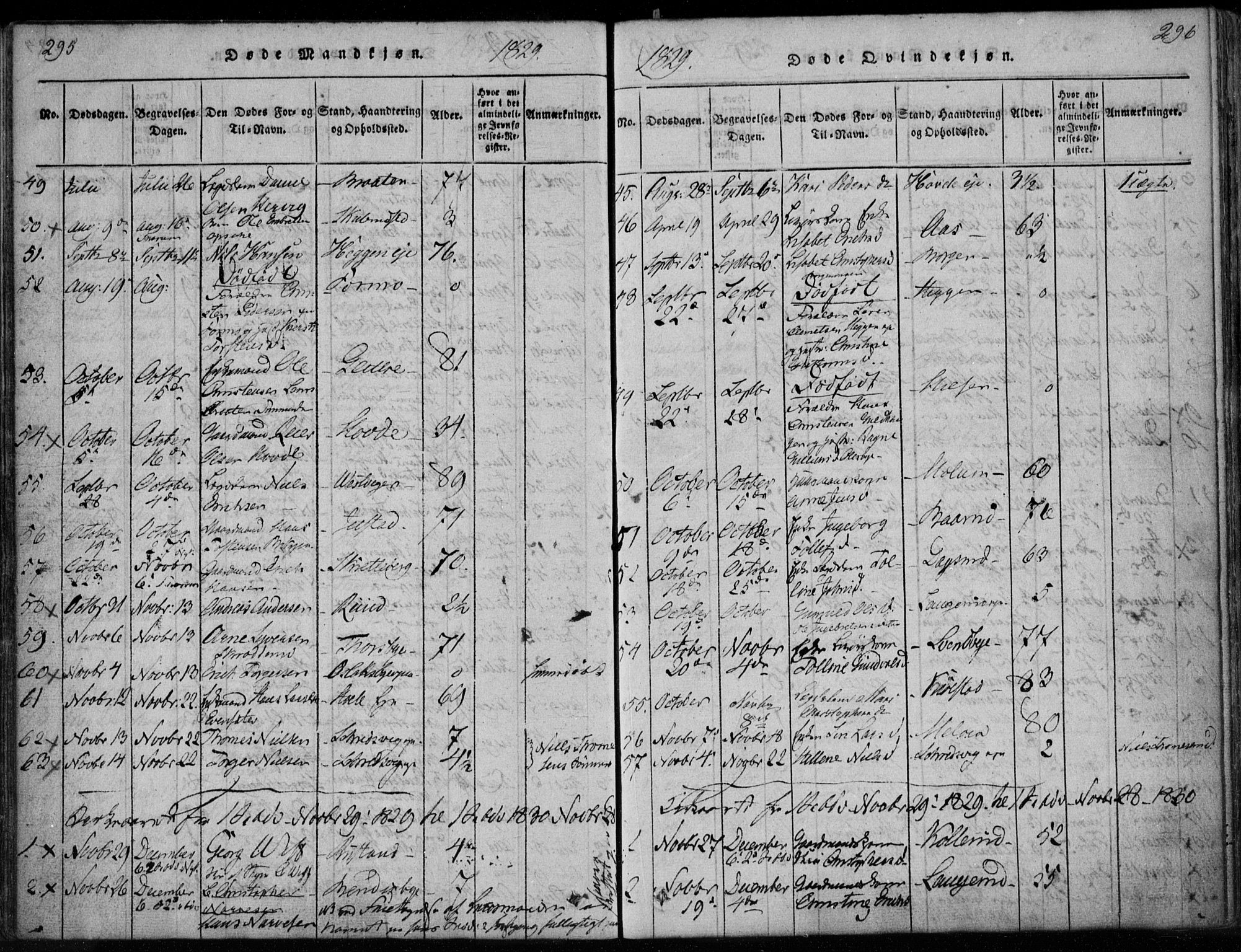 Modum kirkebøker, AV/SAKO-A-234/F/Fa/L0005: Parish register (official) no. 5, 1824-1841, p. 295-296