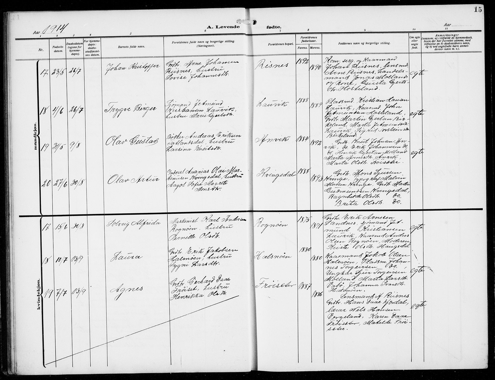 Masfjorden Sokneprestembete, SAB/A-77001: Parish register (copy) no. B  2, 1912-1939, p. 15