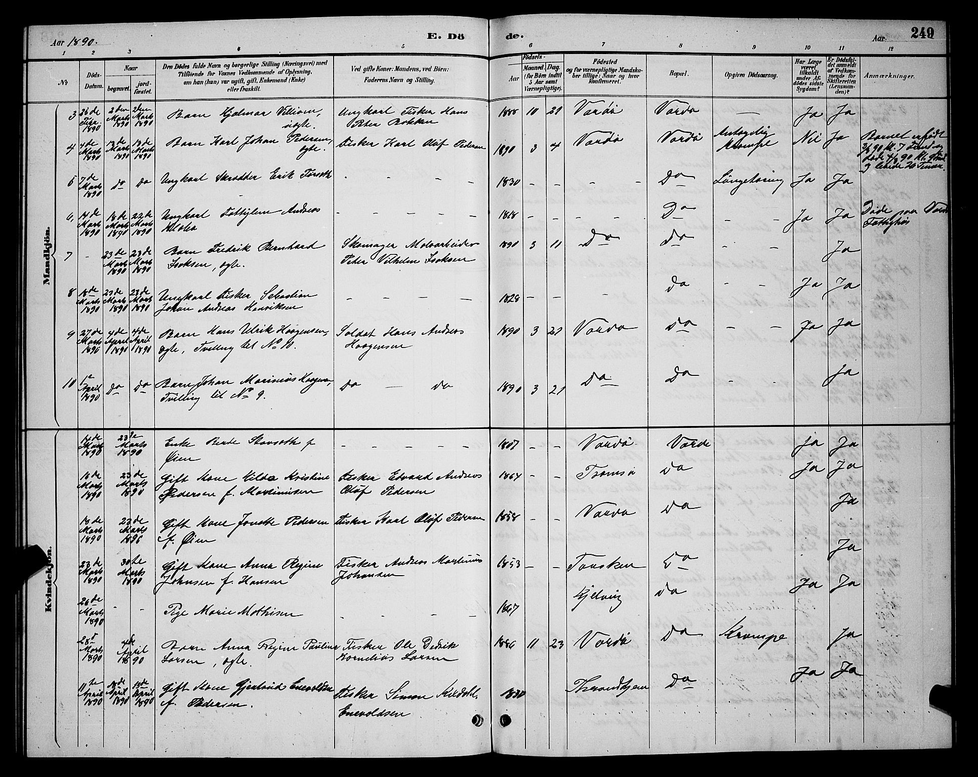 Vardø sokneprestkontor, AV/SATØ-S-1332/H/Hb/L0005klokker: Parish register (copy) no. 5, 1887-1892, p. 249