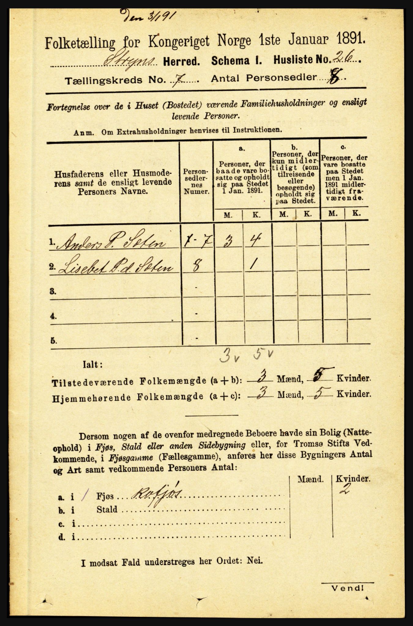 RA, 1891 census for 1448 Stryn, 1891, p. 2798