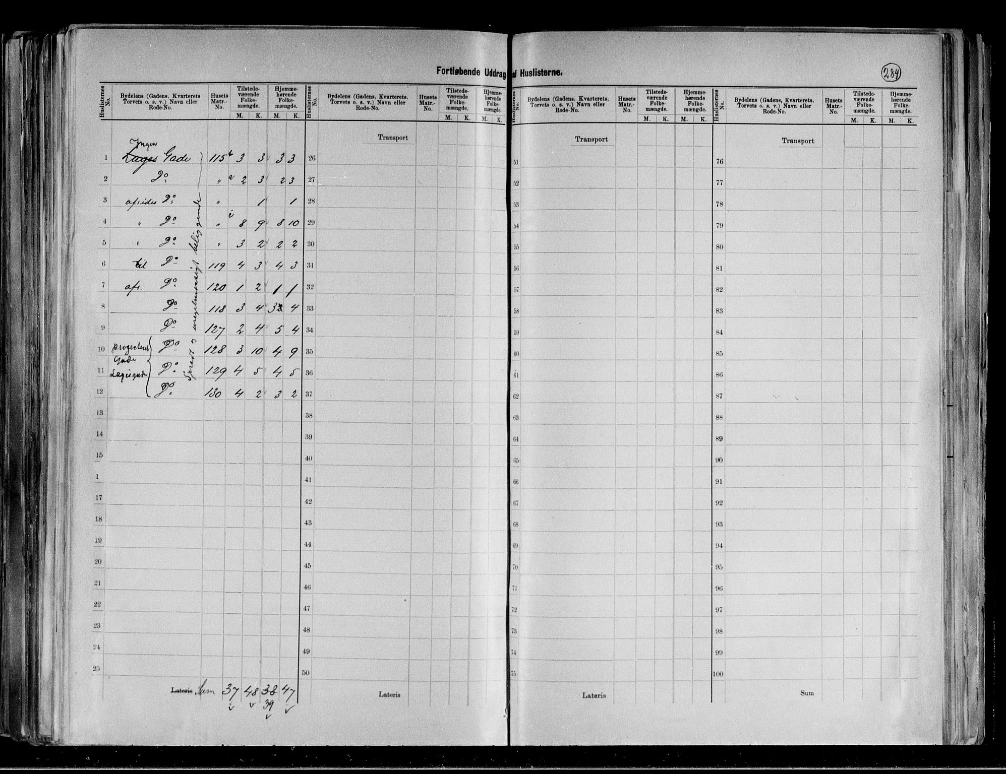 RA, 1891 census for 0601 Hønefoss, 1891, p. 61