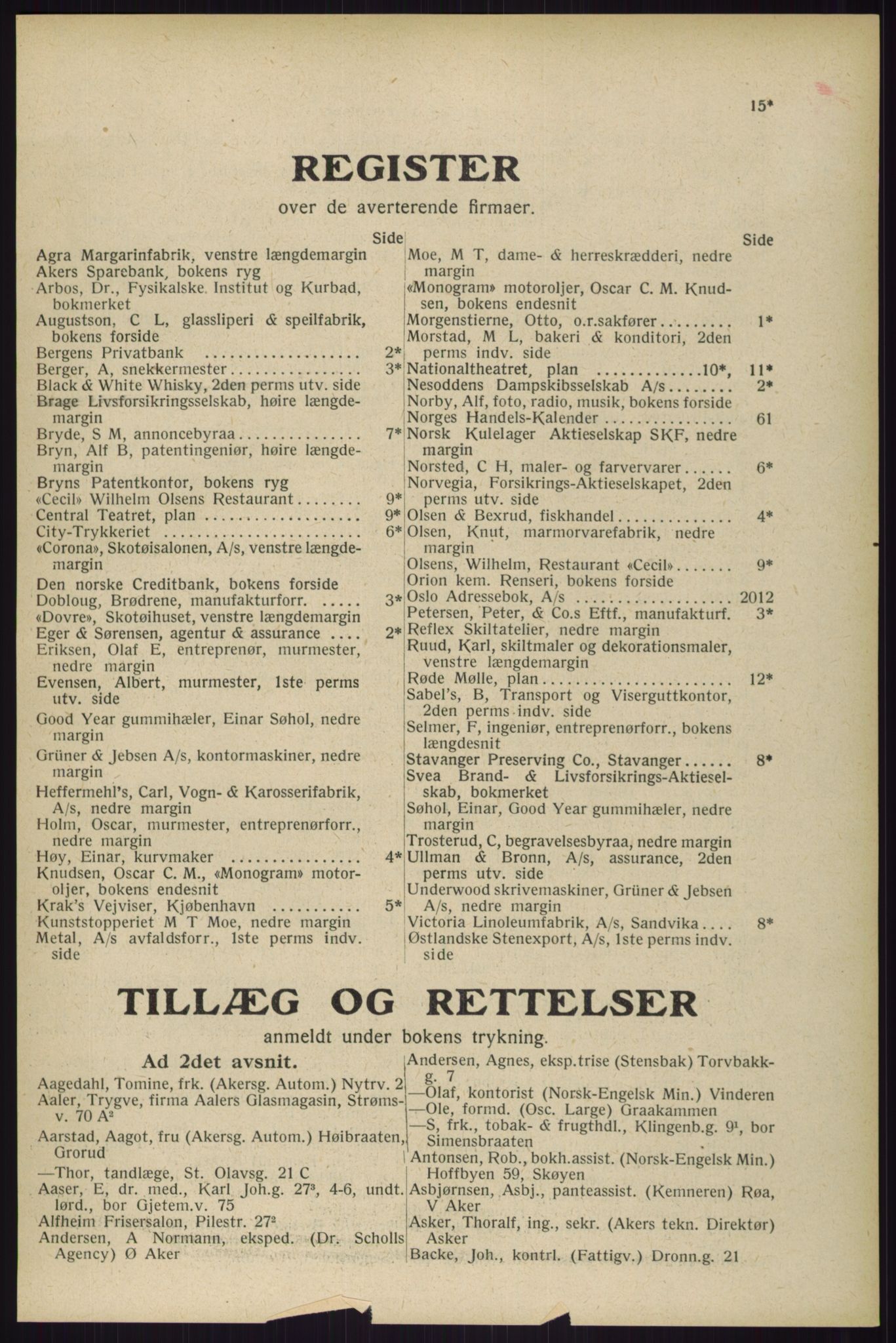 Kristiania/Oslo adressebok, PUBL/-, 1929, p. 15