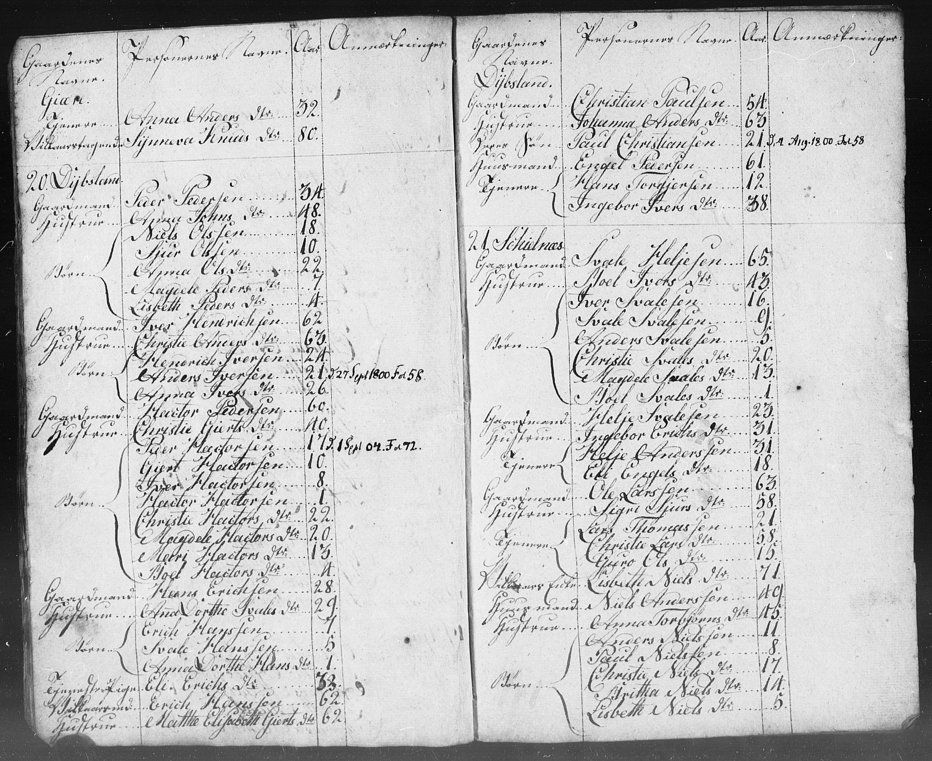 , 1825 Census for Strandebarm parish, 1825, p. 82