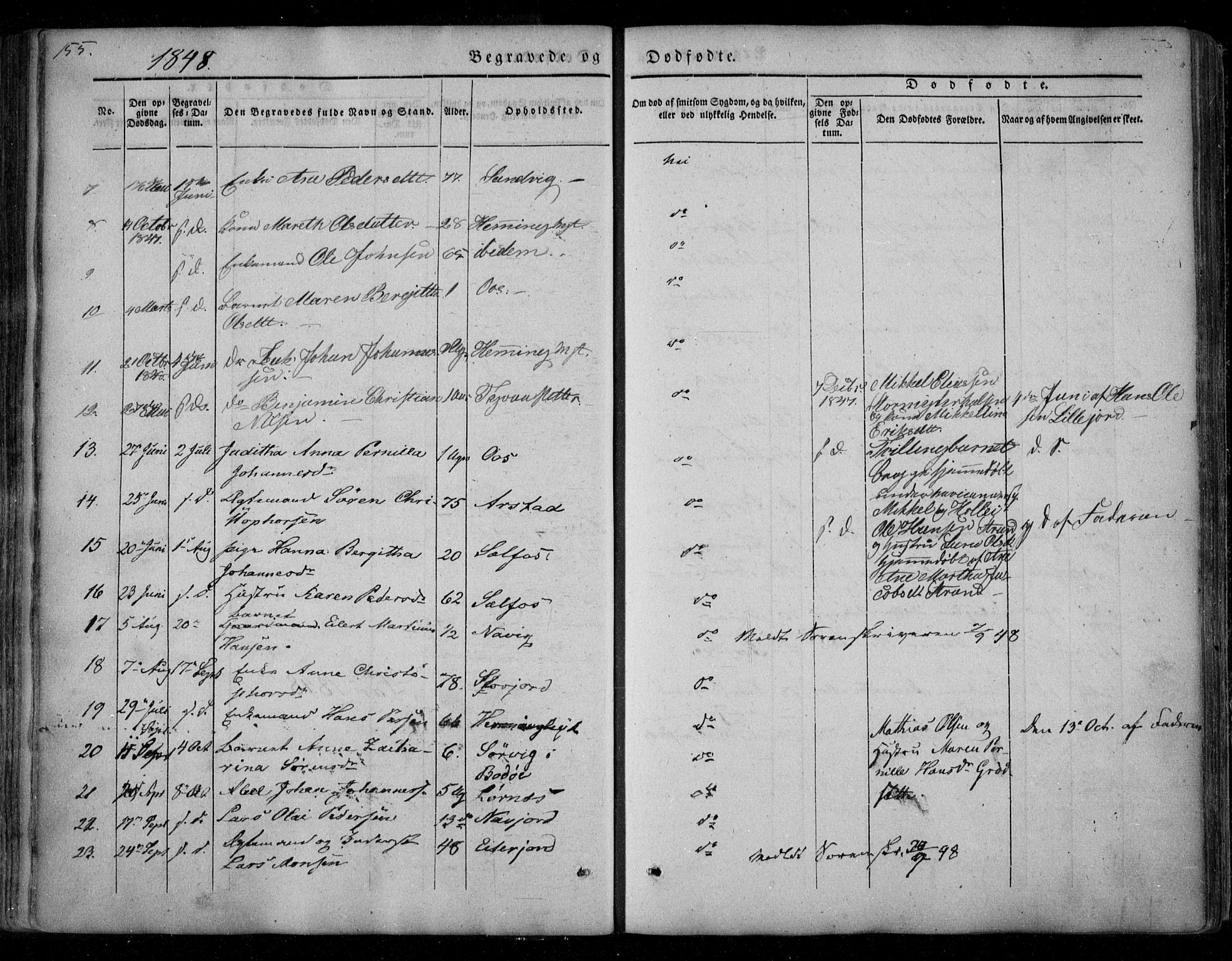 Ministerialprotokoller, klokkerbøker og fødselsregistre - Nordland, AV/SAT-A-1459/846/L0644: Parish register (official) no. 846A02, 1837-1872, p. 155