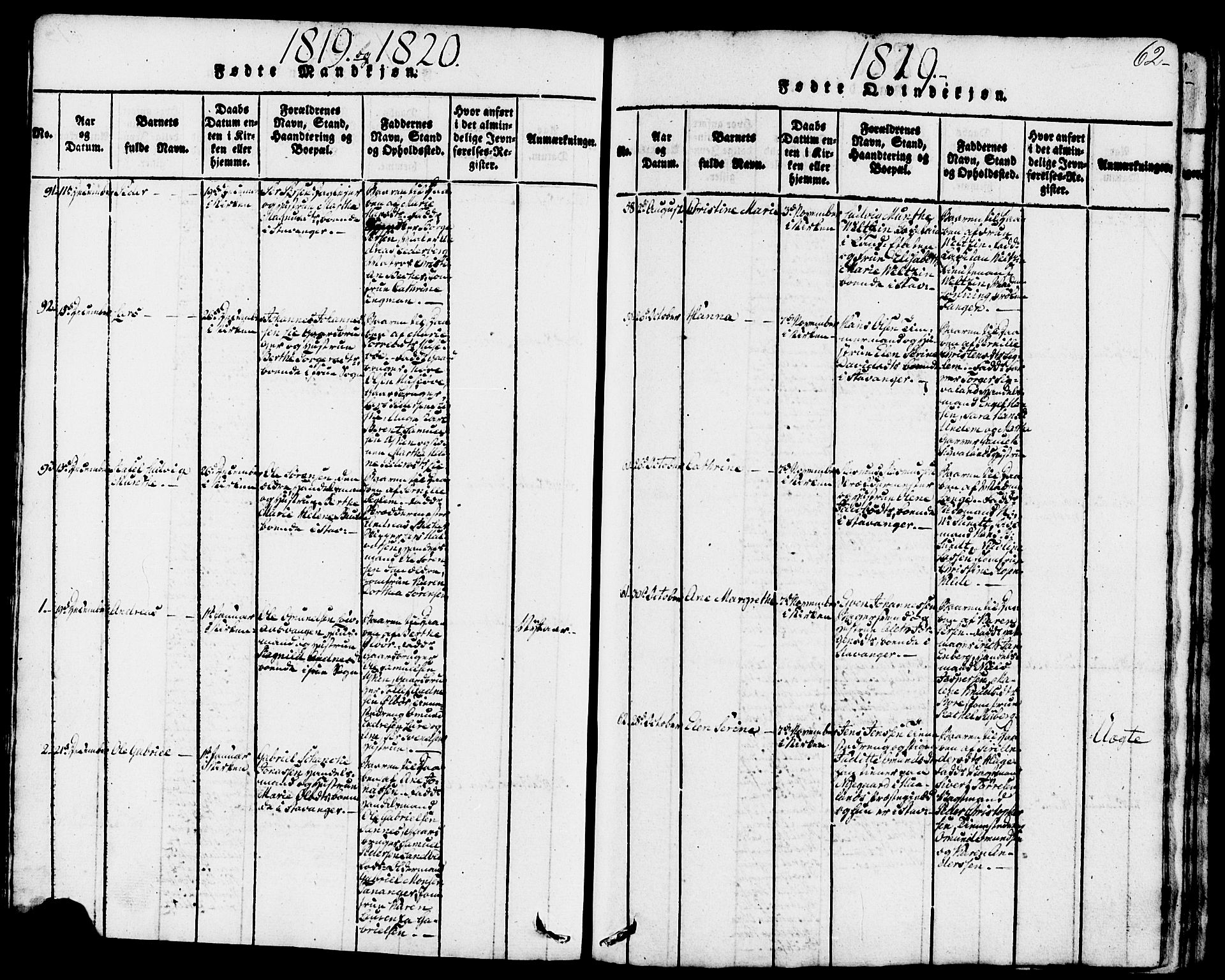 Domkirken sokneprestkontor, SAST/A-101812/001/30/30BB/L0008: Parish register (copy) no. B 8, 1816-1821, p. 62