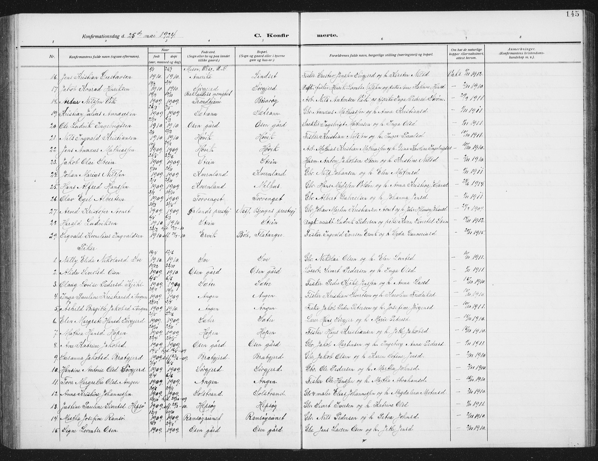 Ministerialprotokoller, klokkerbøker og fødselsregistre - Sør-Trøndelag, AV/SAT-A-1456/658/L0727: Parish register (copy) no. 658C03, 1909-1935, p. 145