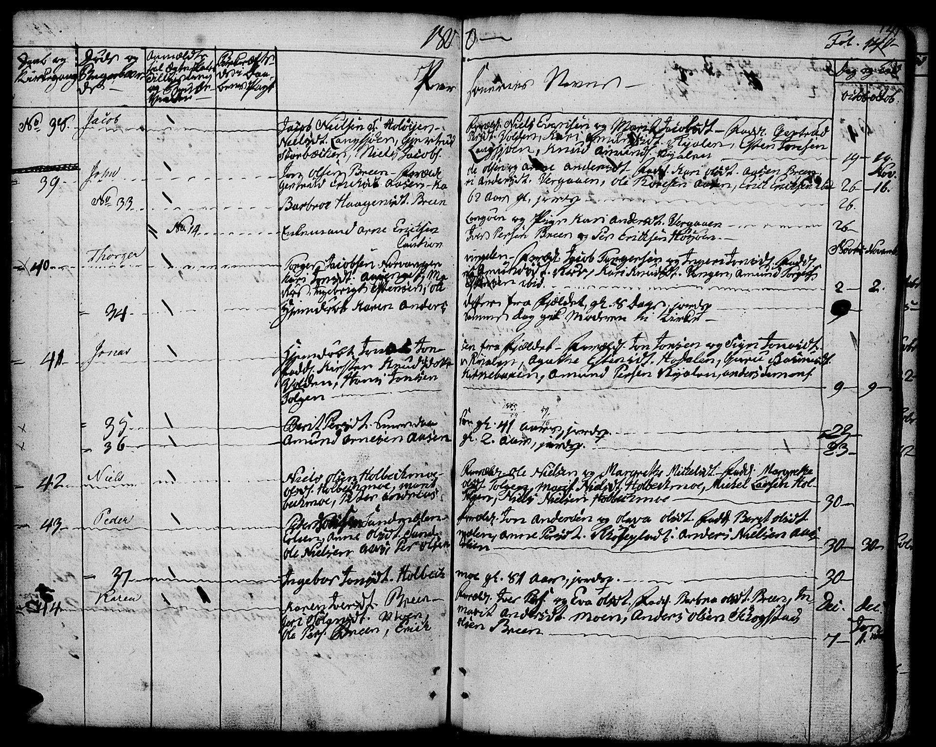 Tolga prestekontor, AV/SAH-PREST-062/K/L0003: Parish register (official) no. 3, 1786-1814, p. 141