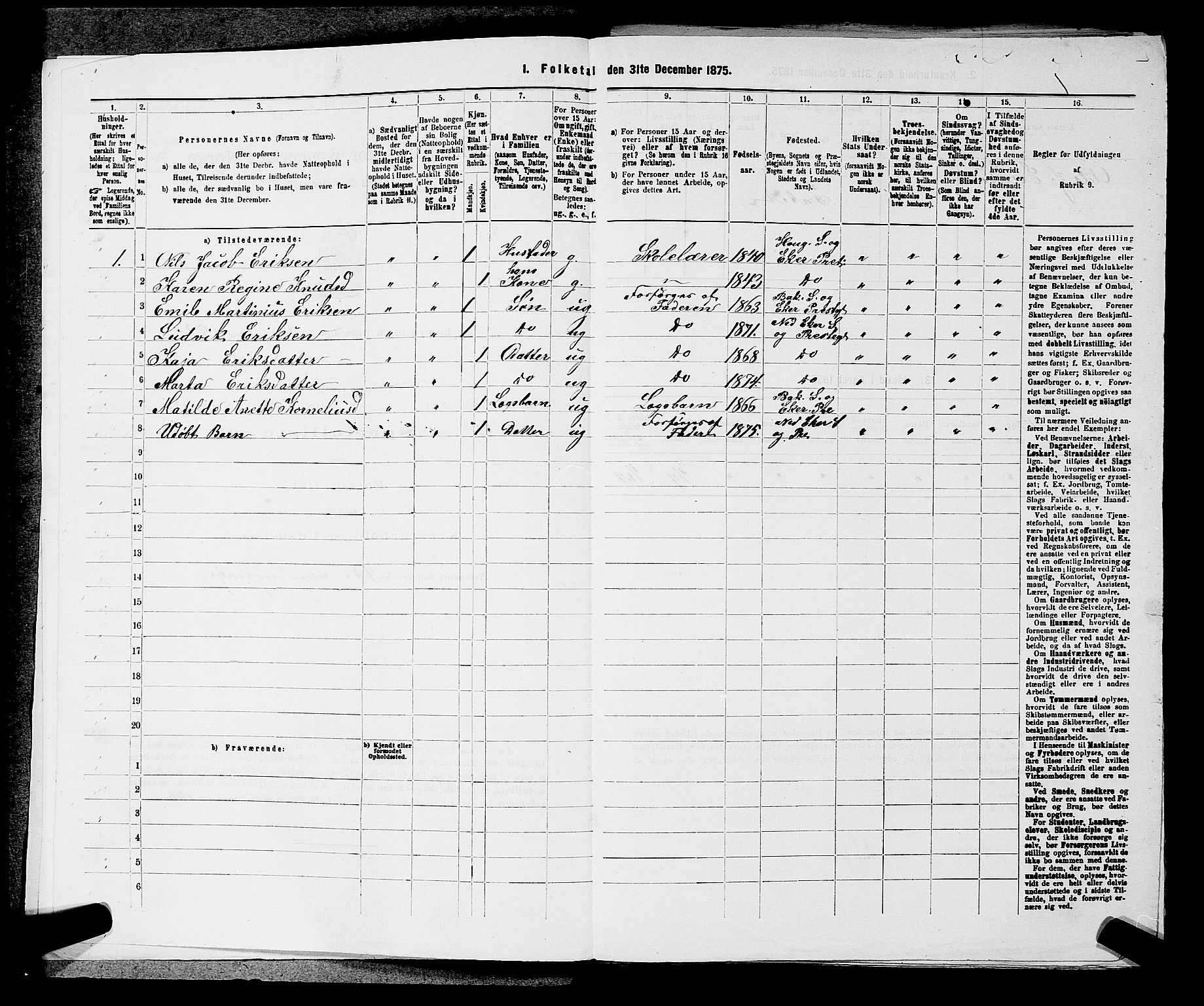 SAKO, 1875 census for 0624P Eiker, 1875, p. 2754