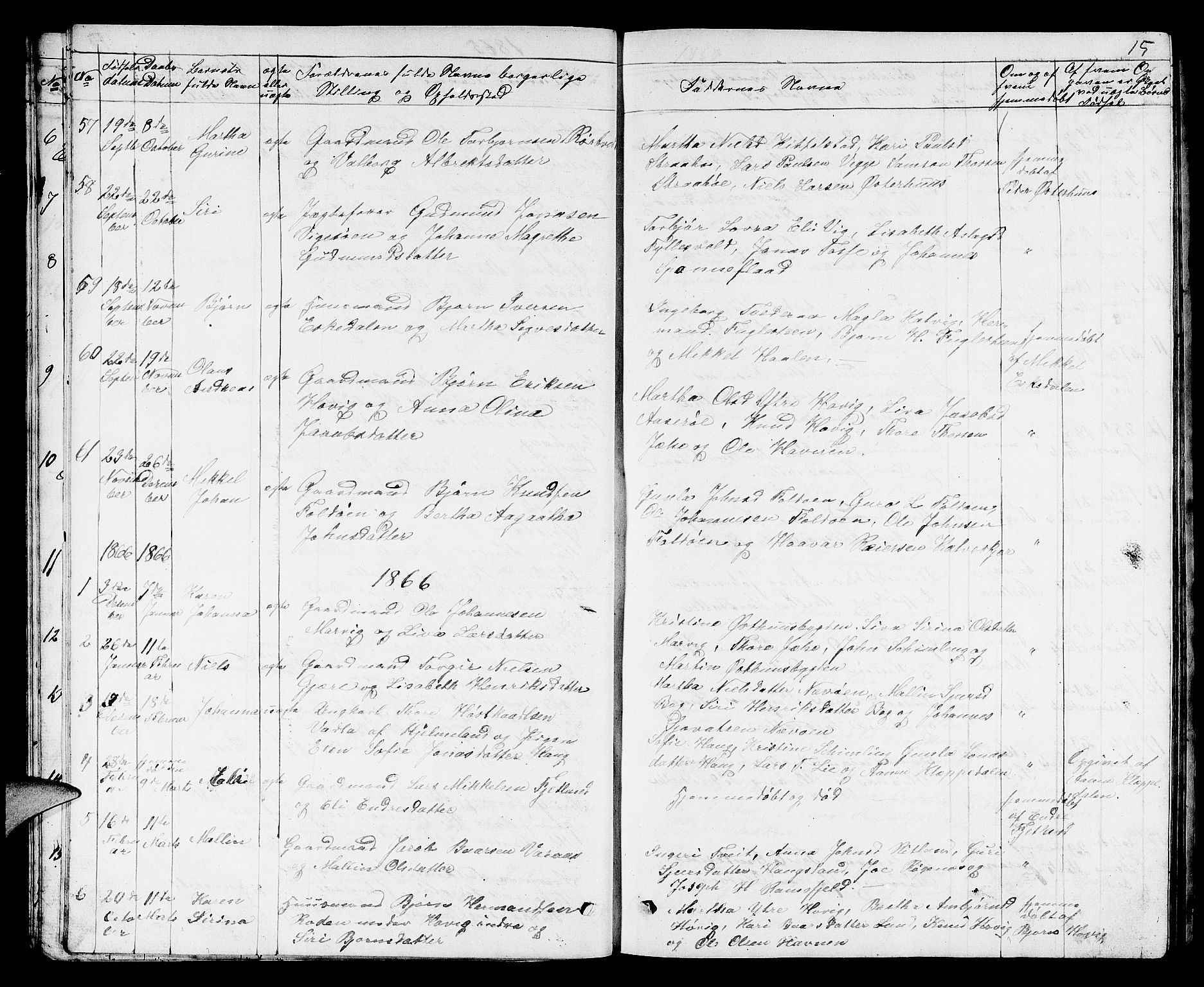 Jelsa sokneprestkontor, AV/SAST-A-101842/01/V: Parish register (copy) no. B 3, 1864-1890, p. 15