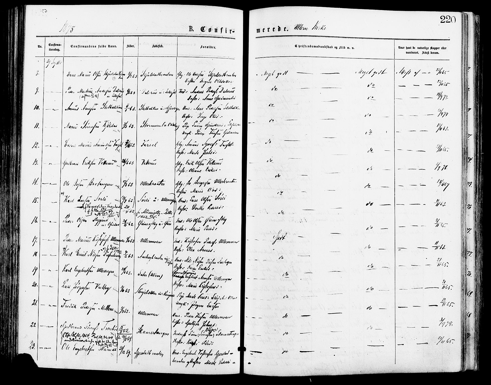 Sør-Odal prestekontor, SAH/PREST-030/H/Ha/Haa/L0005: Parish register (official) no. 5, 1876-1885, p. 220