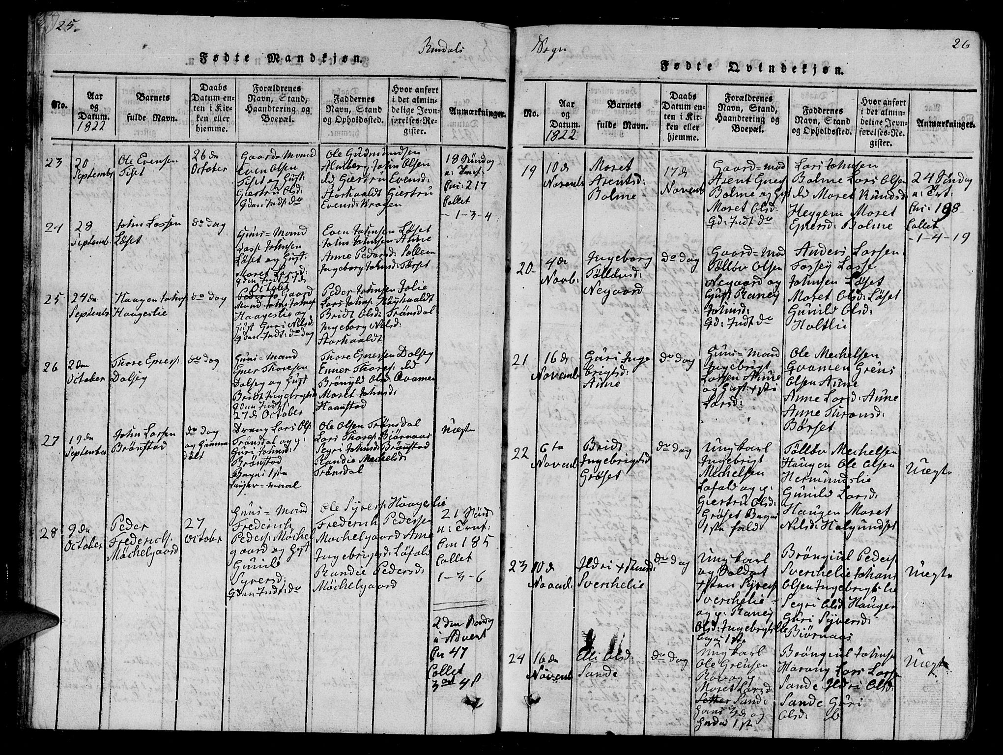 Ministerialprotokoller, klokkerbøker og fødselsregistre - Møre og Romsdal, AV/SAT-A-1454/595/L1050: Parish register (copy) no. 595C02, 1819-1834, p. 25-26