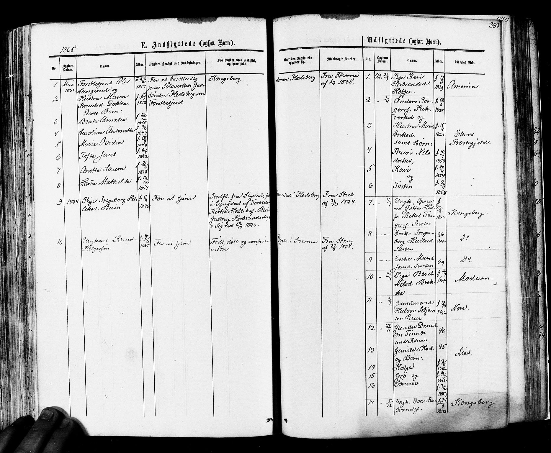 Flesberg kirkebøker, AV/SAKO-A-18/F/Fa/L0007: Parish register (official) no. I 7, 1861-1878, p. 363