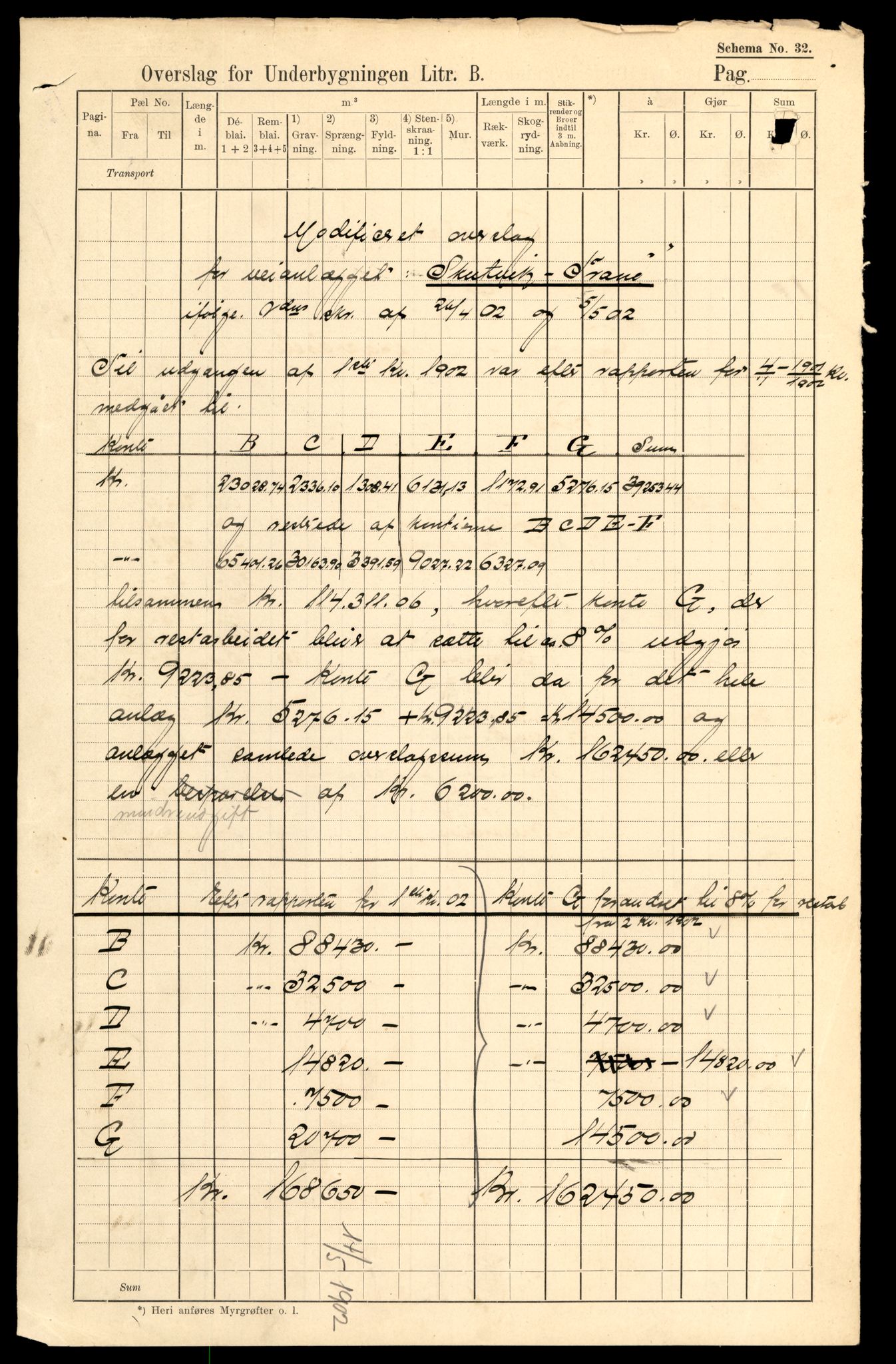 Nordland vegkontor, AV/SAT-A-4181/F/Fa/L0030: Hamarøy/Tysfjord, 1885-1948, p. 914