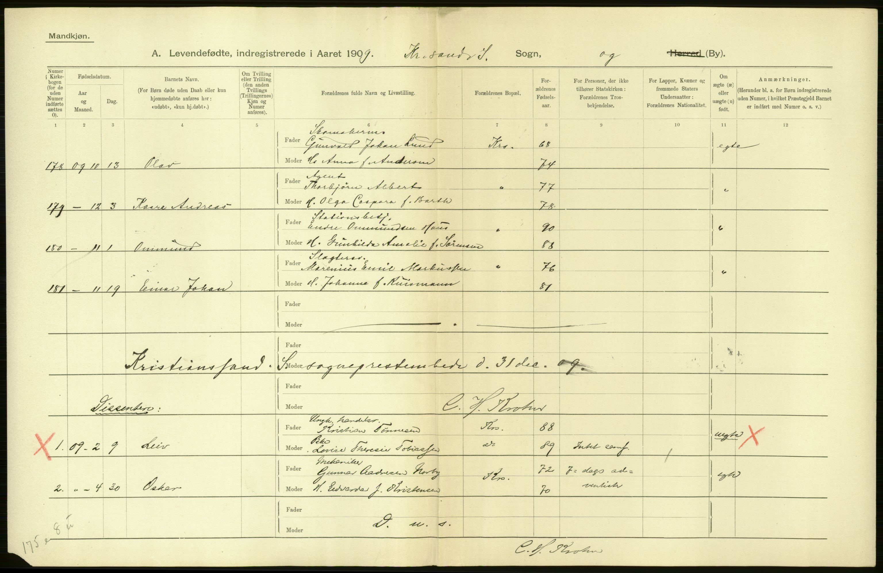 Statistisk sentralbyrå, Sosiodemografiske emner, Befolkning, AV/RA-S-2228/D/Df/Dfa/Dfag/L0023: Lister og Mandals amt: Levendefødte menn og kvinner. Bygder og byer., 1909, p. 28