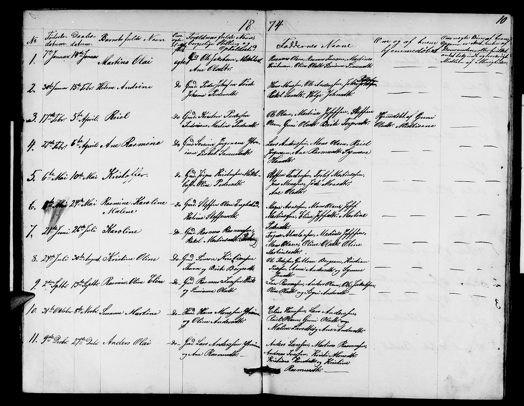 Davik sokneprestembete, SAB/A-79701/H/Hab/Habd/L0001: Parish register (copy) no. D 1, 1866-1891, p. 10