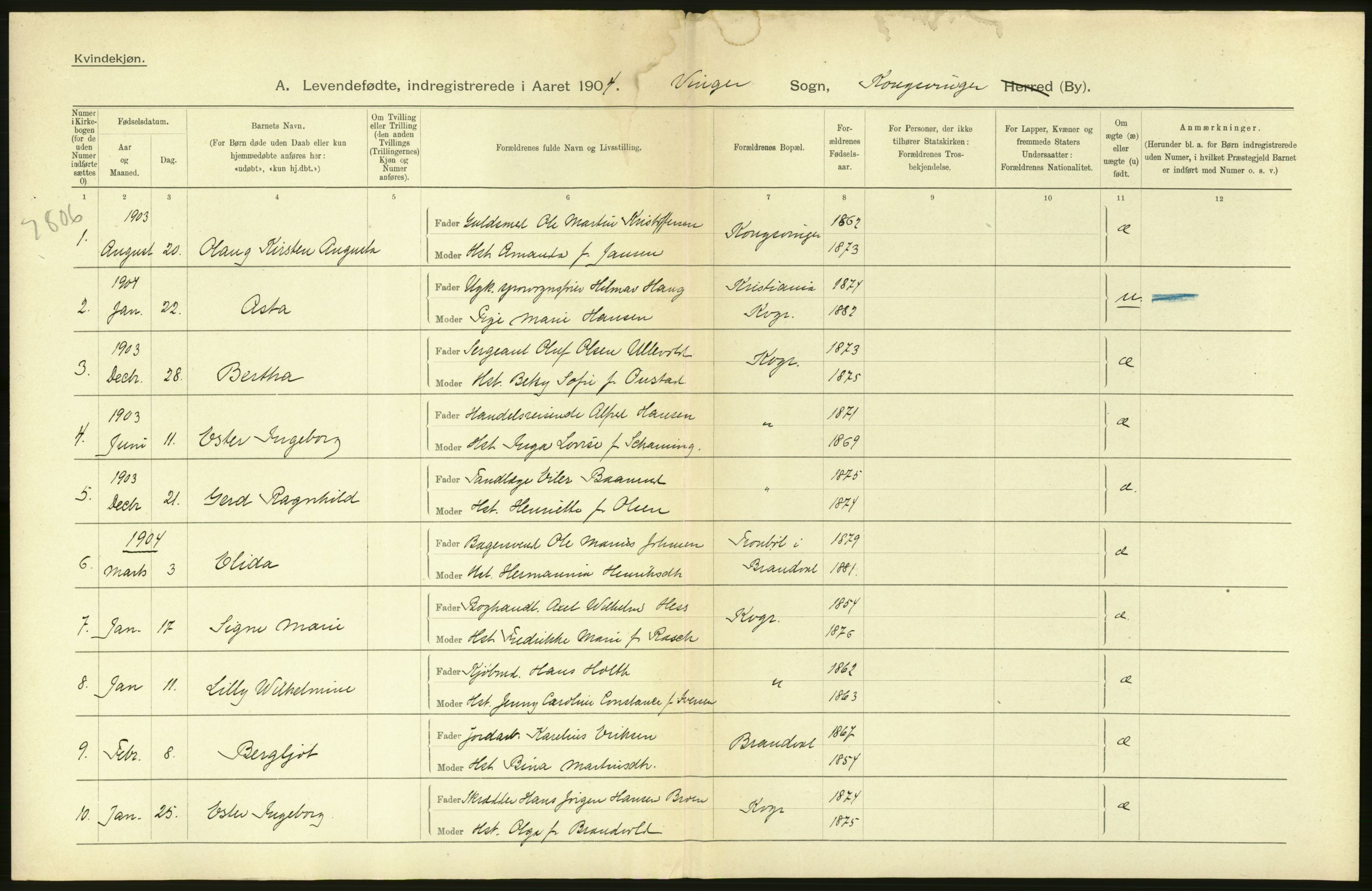 Statistisk sentralbyrå, Sosiodemografiske emner, Befolkning, AV/RA-S-2228/D/Df/Dfa/Dfab/L0005: Hedemarkens amt: Fødte, gifte, døde, 1904, p. 4