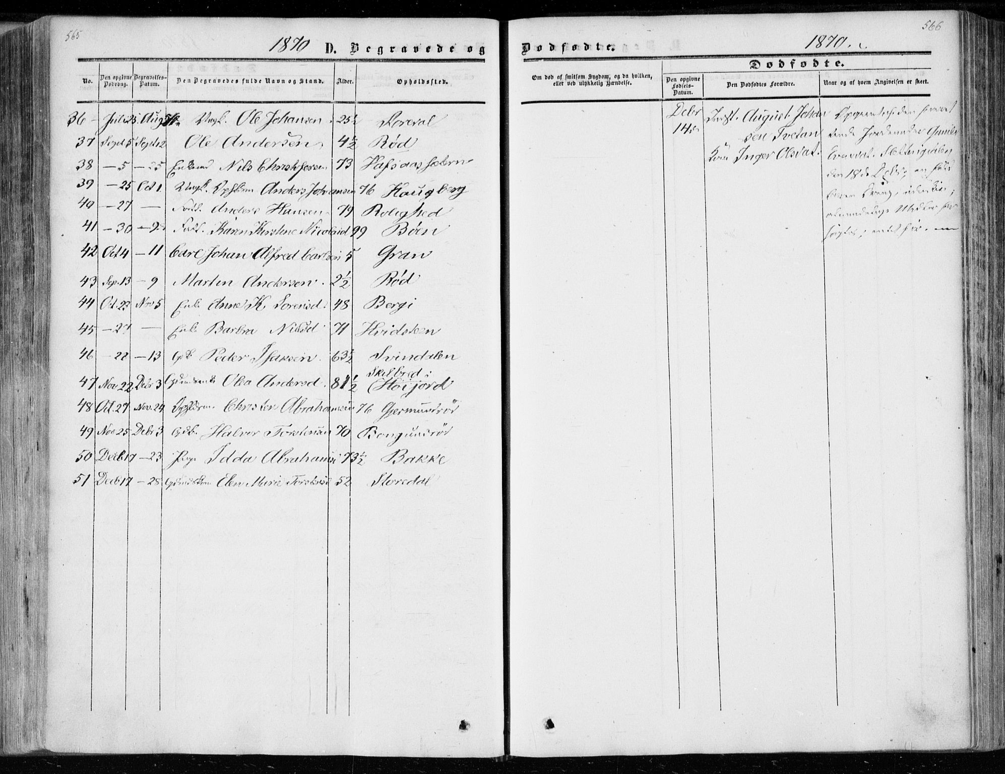 Andebu kirkebøker, AV/SAKO-A-336/F/Fa/L0005: Parish register (official) no. 5, 1857-1870, p. 565-566