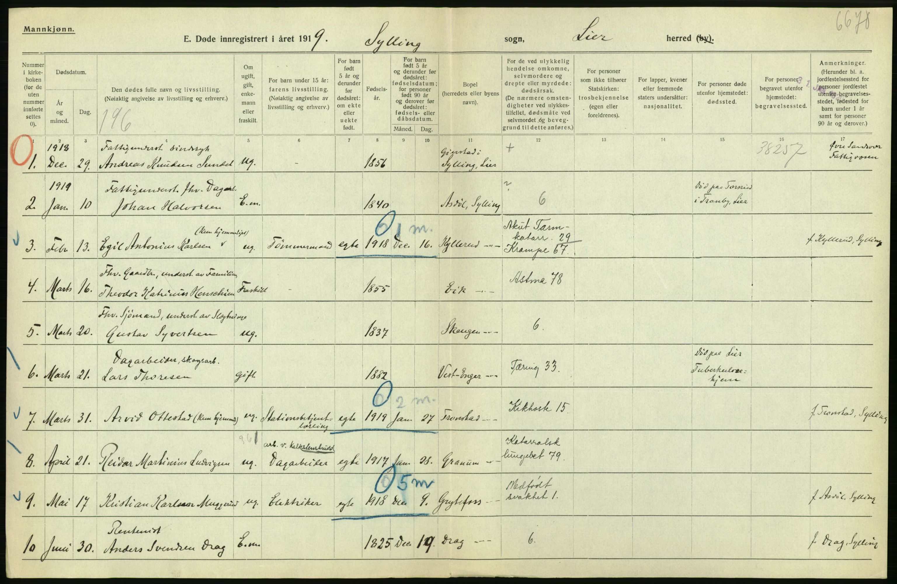 Statistisk sentralbyrå, Sosiodemografiske emner, Befolkning, AV/RA-S-2228/D/Df/Dfb/Dfbi/L0018: Buskerud fylke: Døde. Bygder og byer., 1919, p. 284