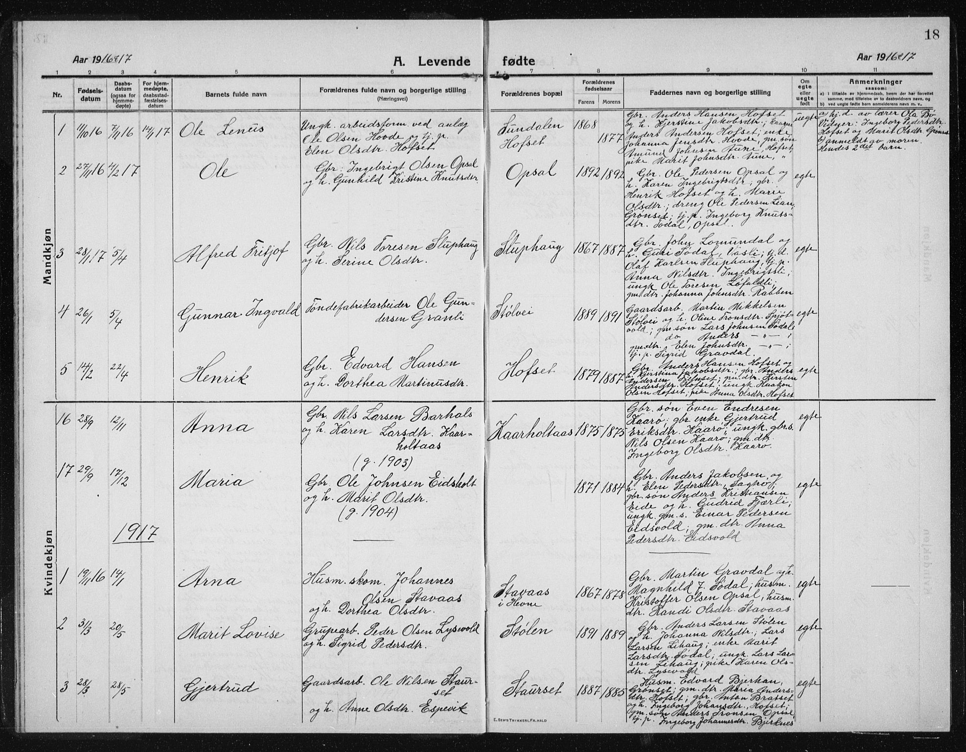 Ministerialprotokoller, klokkerbøker og fødselsregistre - Sør-Trøndelag, SAT/A-1456/631/L0515: Parish register (copy) no. 631C03, 1913-1939, p. 18