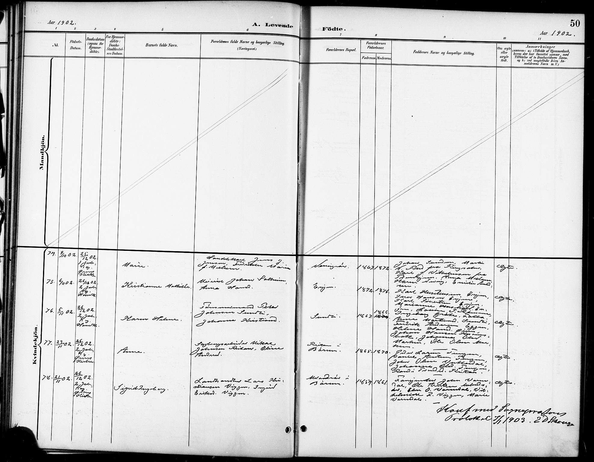 Ministerialprotokoller, klokkerbøker og fødselsregistre - Sør-Trøndelag, SAT/A-1456/668/L0819: Parish register (copy) no. 668C08, 1899-1912, p. 50