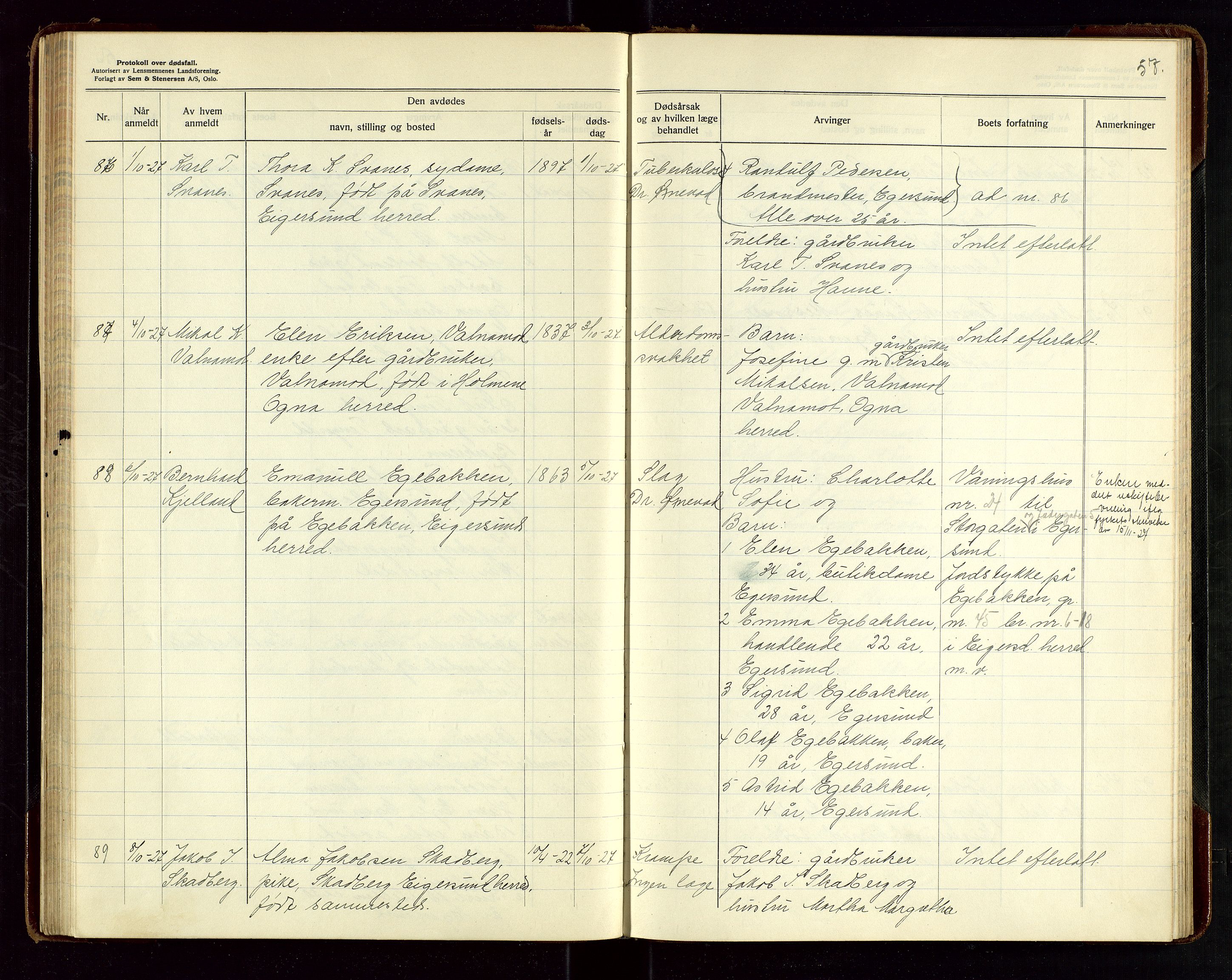 Eigersund lensmannskontor, AV/SAST-A-100171/Gga/L0010: "Protokoll over anmeldte dødsfall" m/alfabetisk navneregister, 1926-1928, p. 57