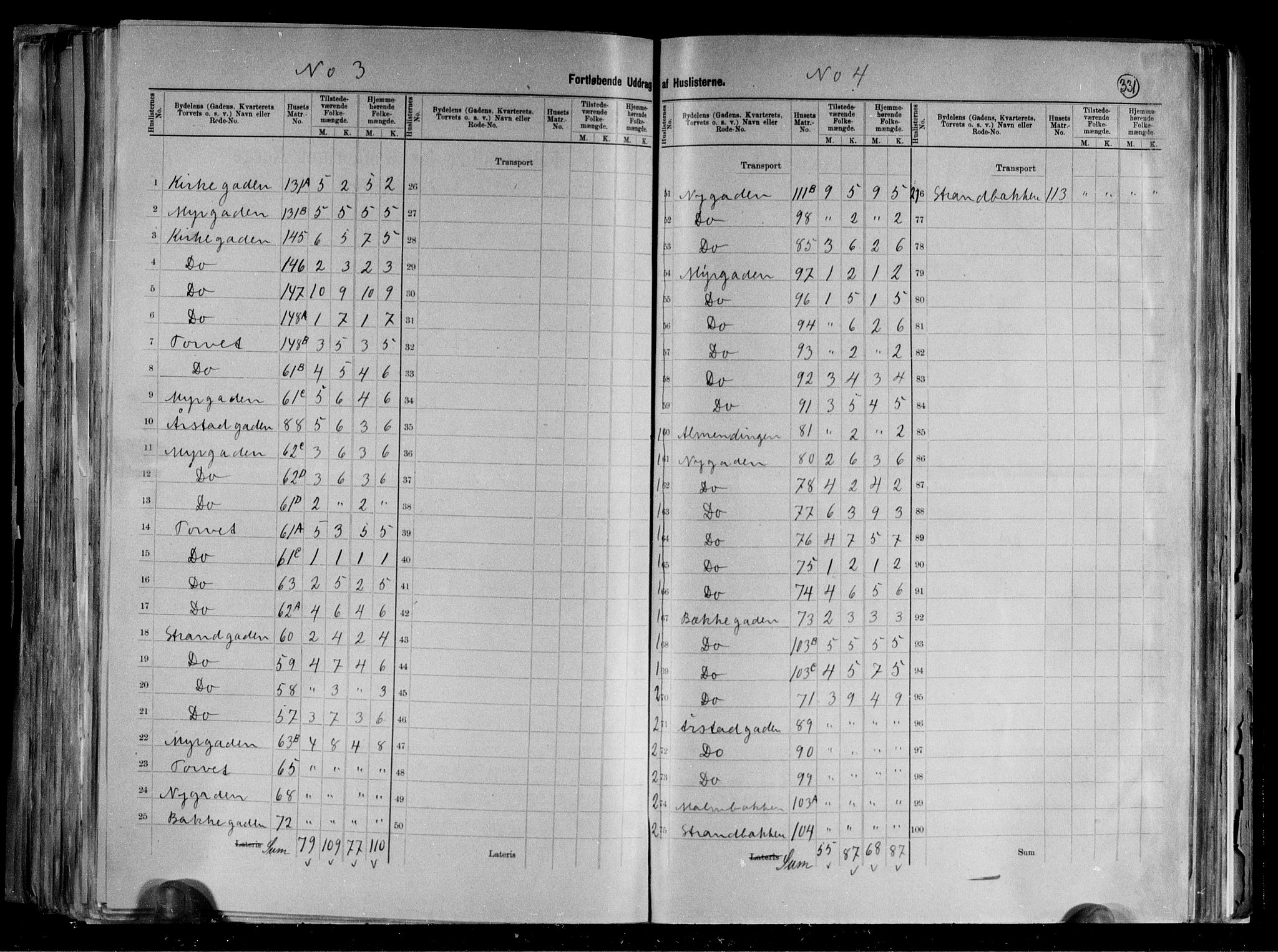 RA, 1891 census for 1101 Egersund, 1891, p. 8