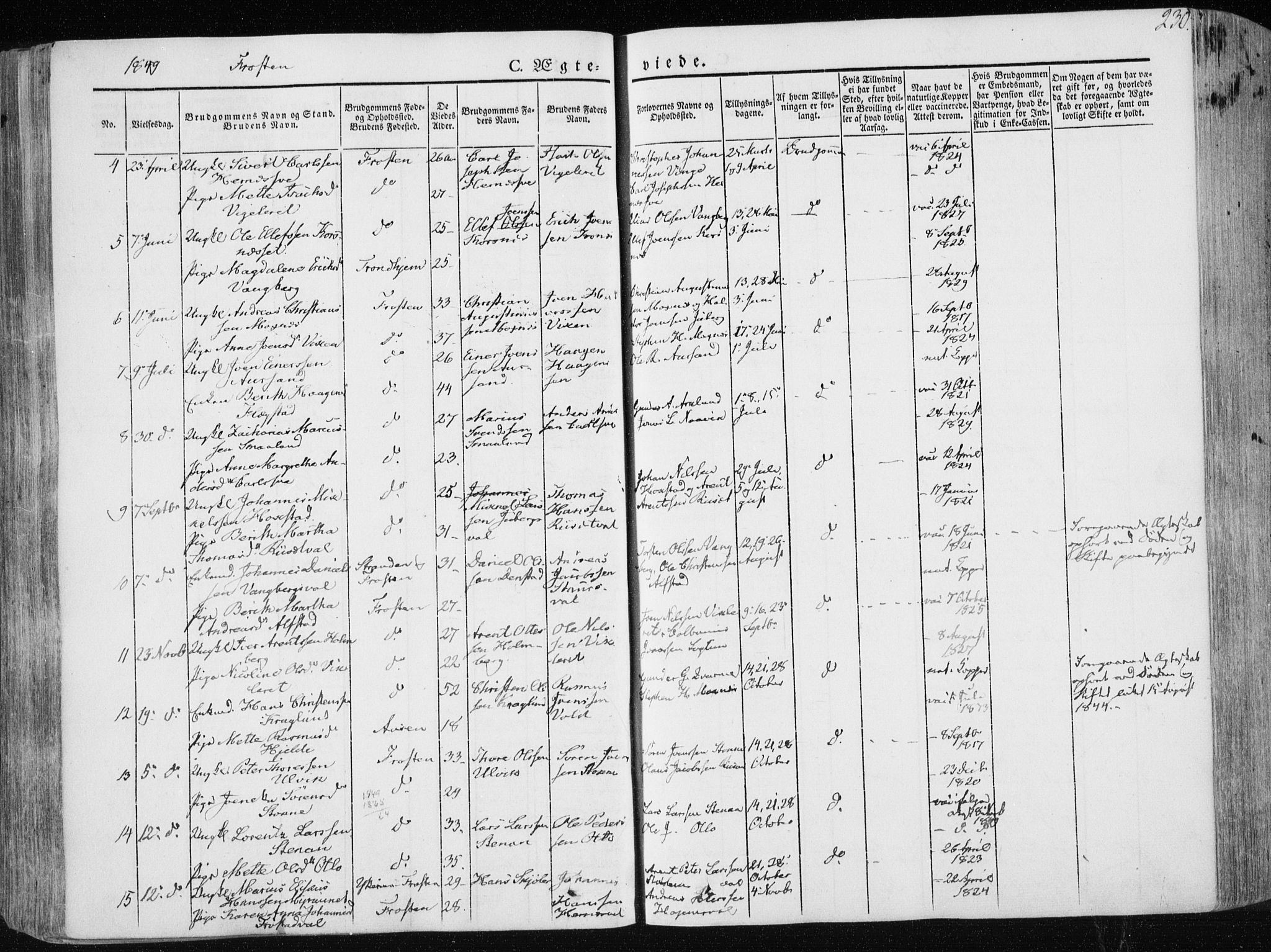 Ministerialprotokoller, klokkerbøker og fødselsregistre - Nord-Trøndelag, SAT/A-1458/713/L0115: Parish register (official) no. 713A06, 1838-1851, p. 230