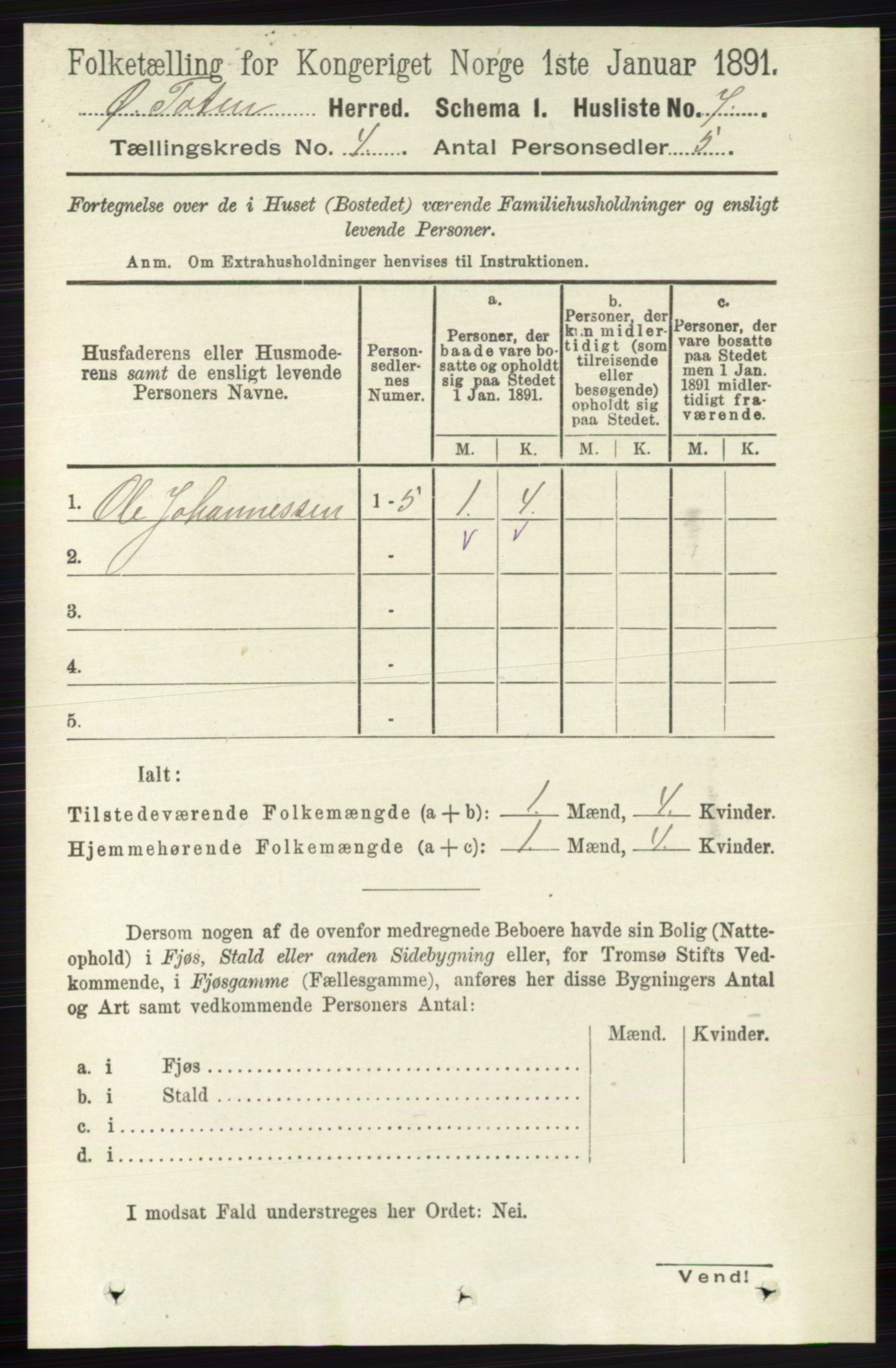 RA, 1891 census for 0528 Østre Toten, 1891, p. 2265