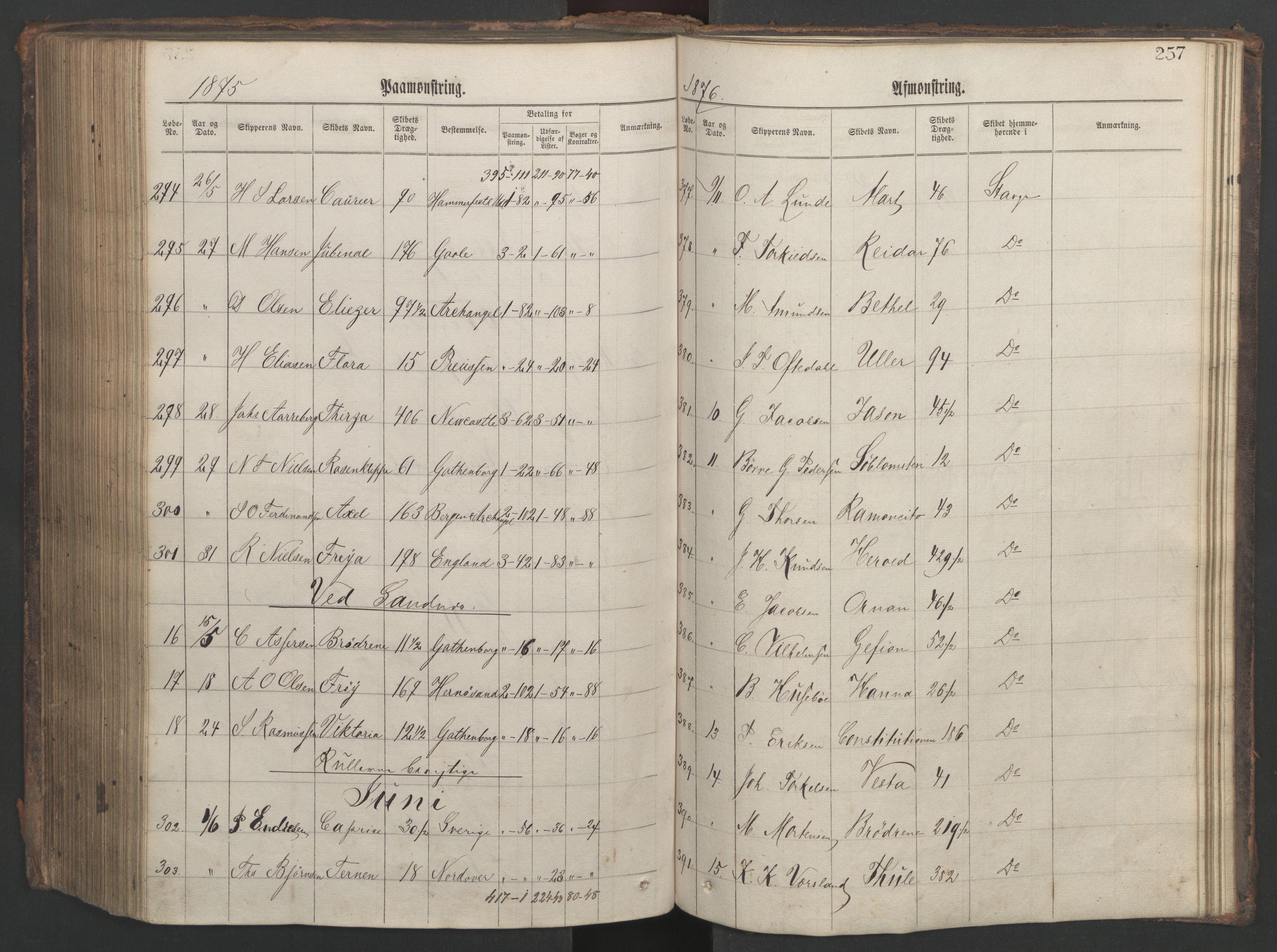 Stavanger sjømannskontor, AV/SAST-A-102006/G/Ga/L0002: Mønstringsjournal, 1870-1876, p. 261