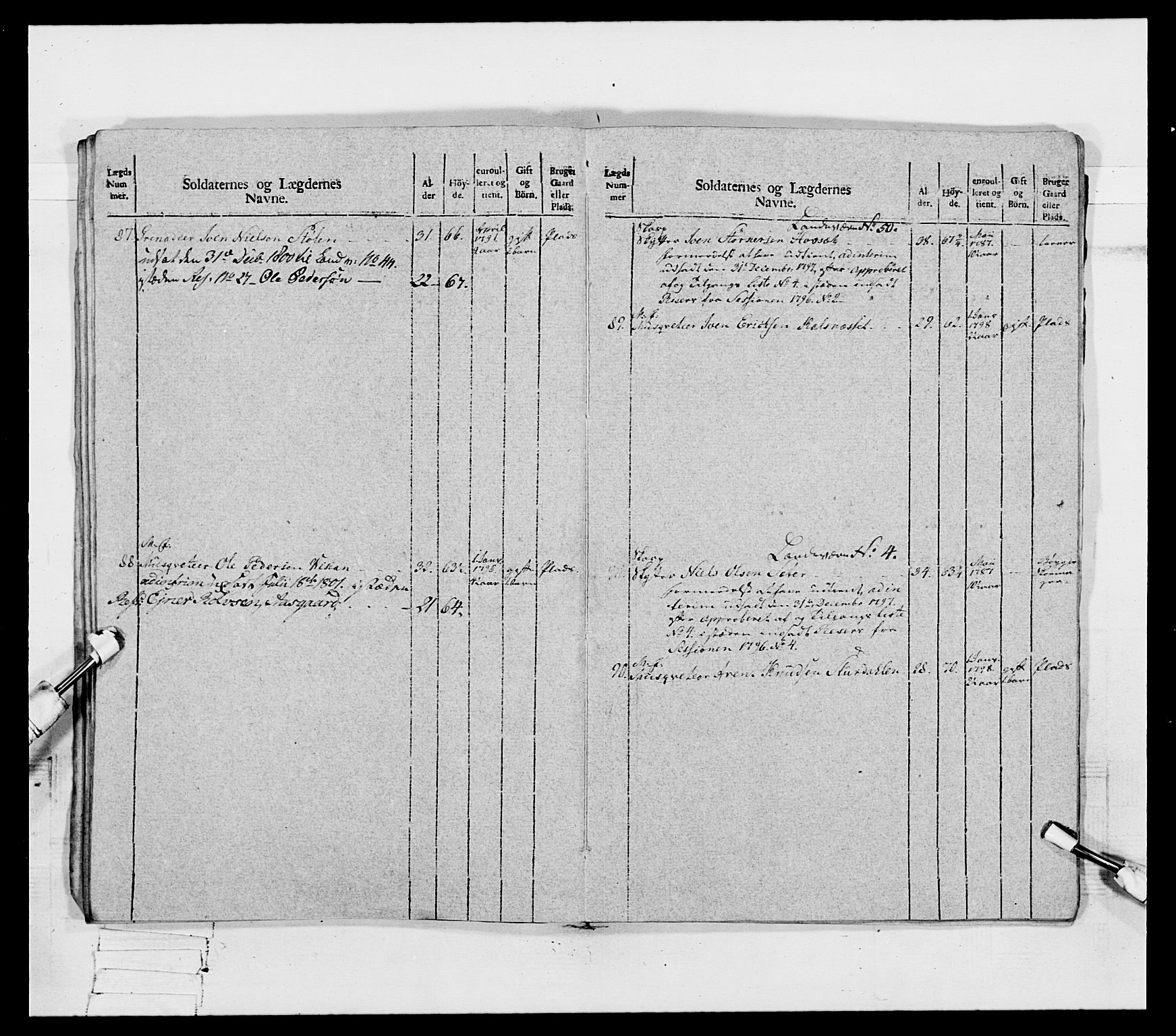 Generalitets- og kommissariatskollegiet, Det kongelige norske kommissariatskollegium, AV/RA-EA-5420/E/Eh/L0080: 2. Trondheimske nasjonale infanteriregiment, 1792-1800, p. 581