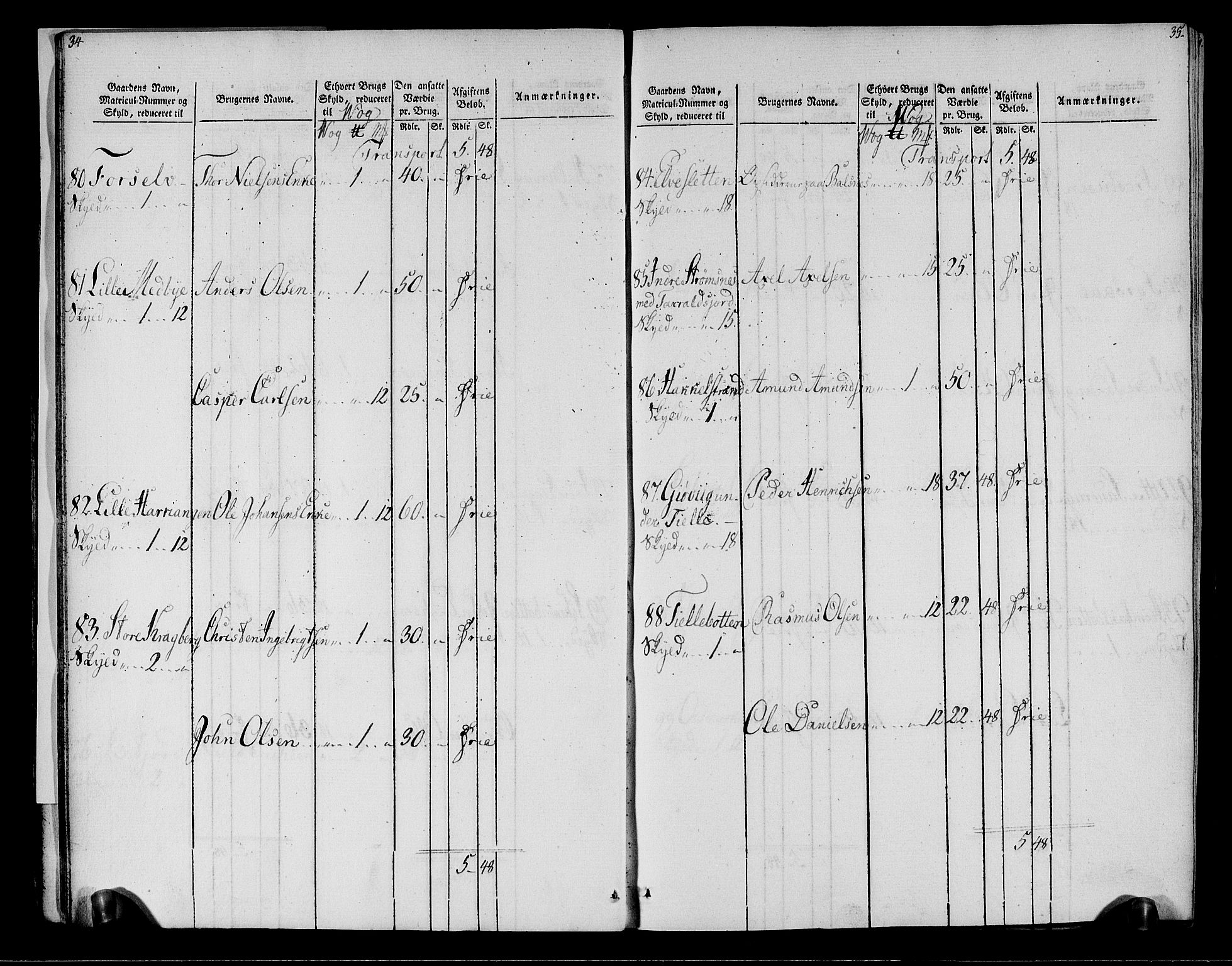 Rentekammeret inntil 1814, Realistisk ordnet avdeling, AV/RA-EA-4070/N/Ne/Nea/L0161: Salten fogderi. Oppebørselsregister, 1803-1804, p. 19