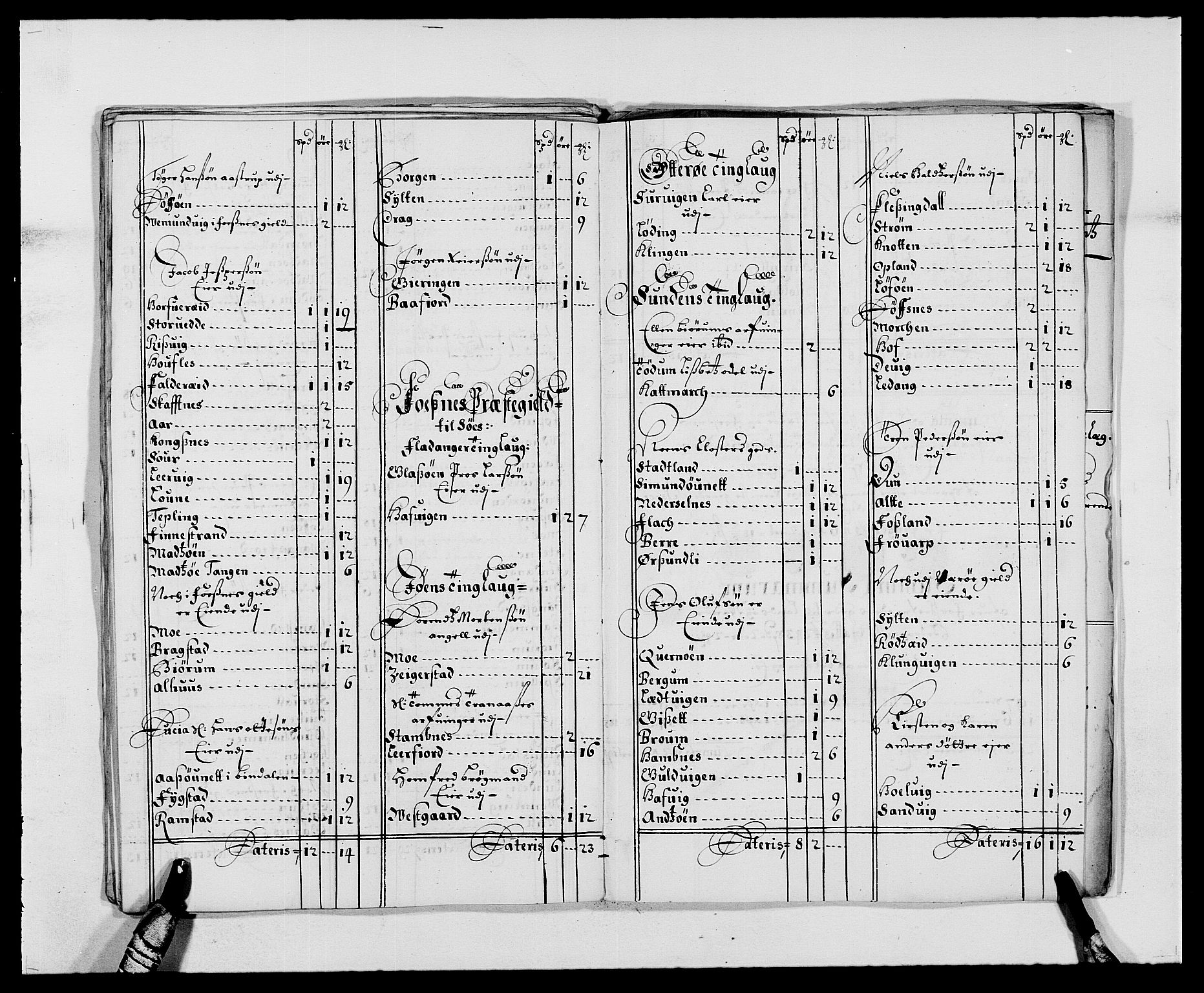 Rentekammeret inntil 1814, Reviderte regnskaper, Fogderegnskap, RA/EA-4092/R64/L4422: Fogderegnskap Namdal, 1687-1689, p. 26