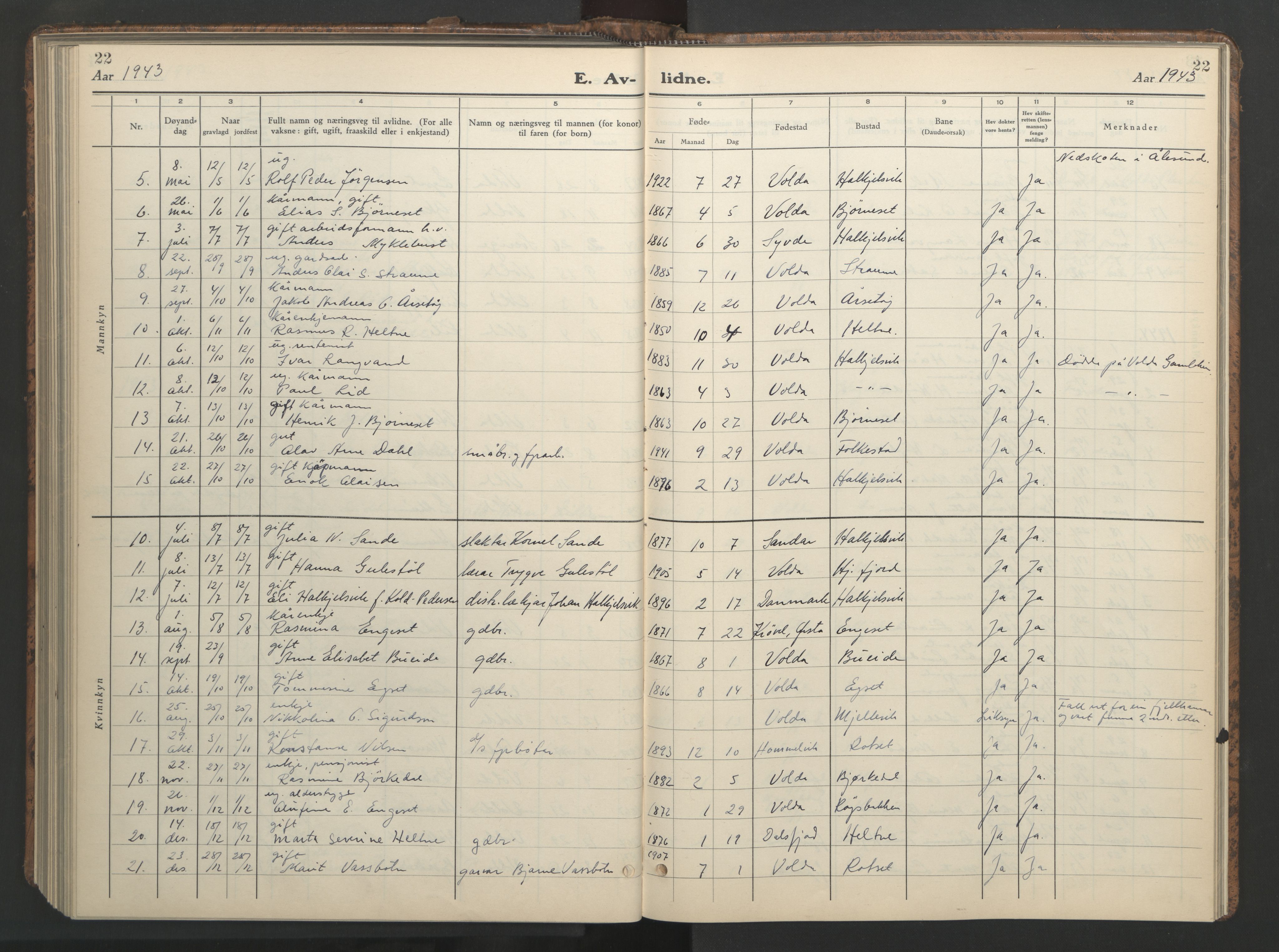 Ministerialprotokoller, klokkerbøker og fødselsregistre - Møre og Romsdal, AV/SAT-A-1454/511/L0161: Parish register (copy) no. 511C07, 1933-1948, p. 22