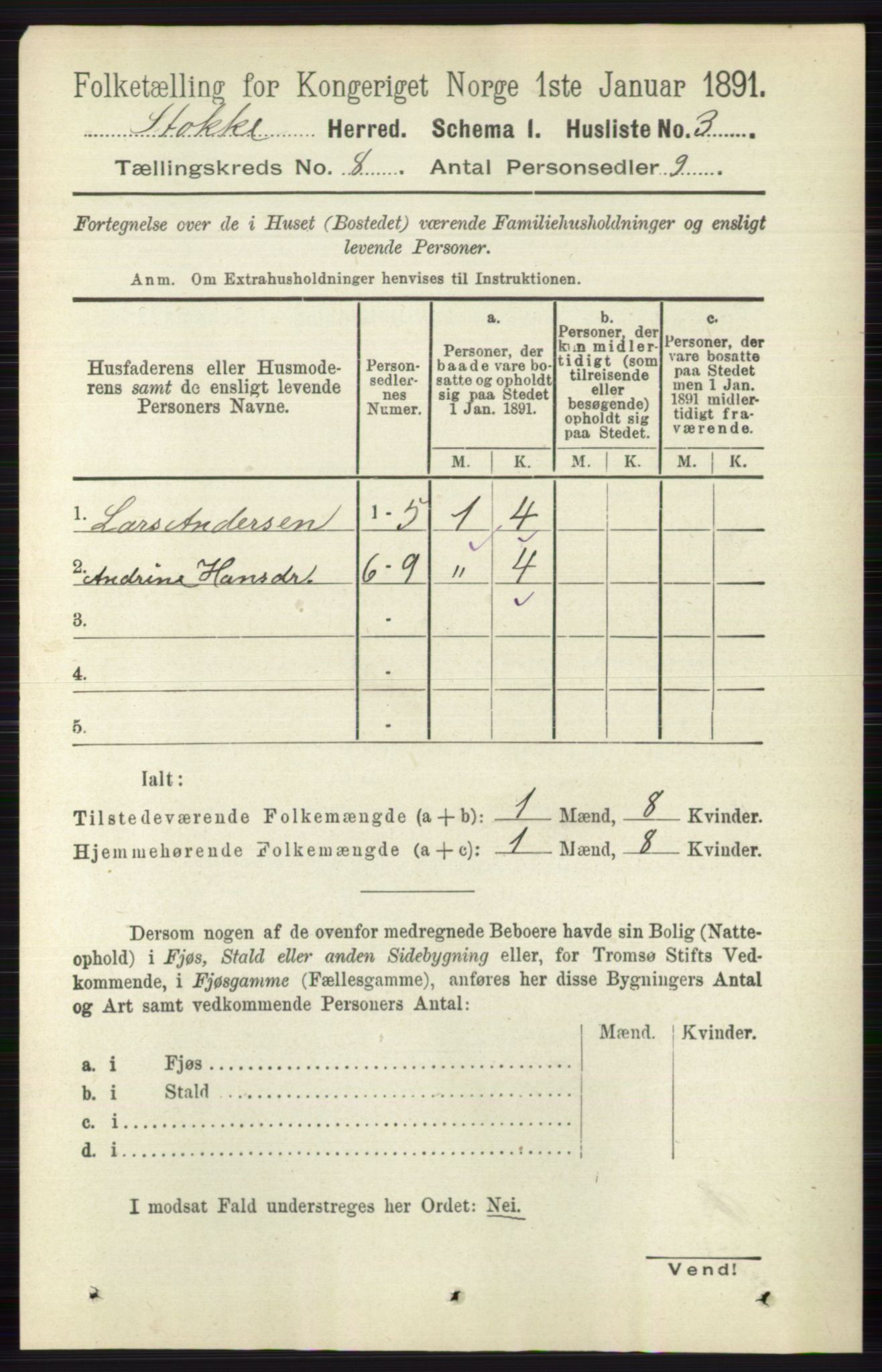 RA, 1891 census for 0720 Stokke, 1891, p. 4943